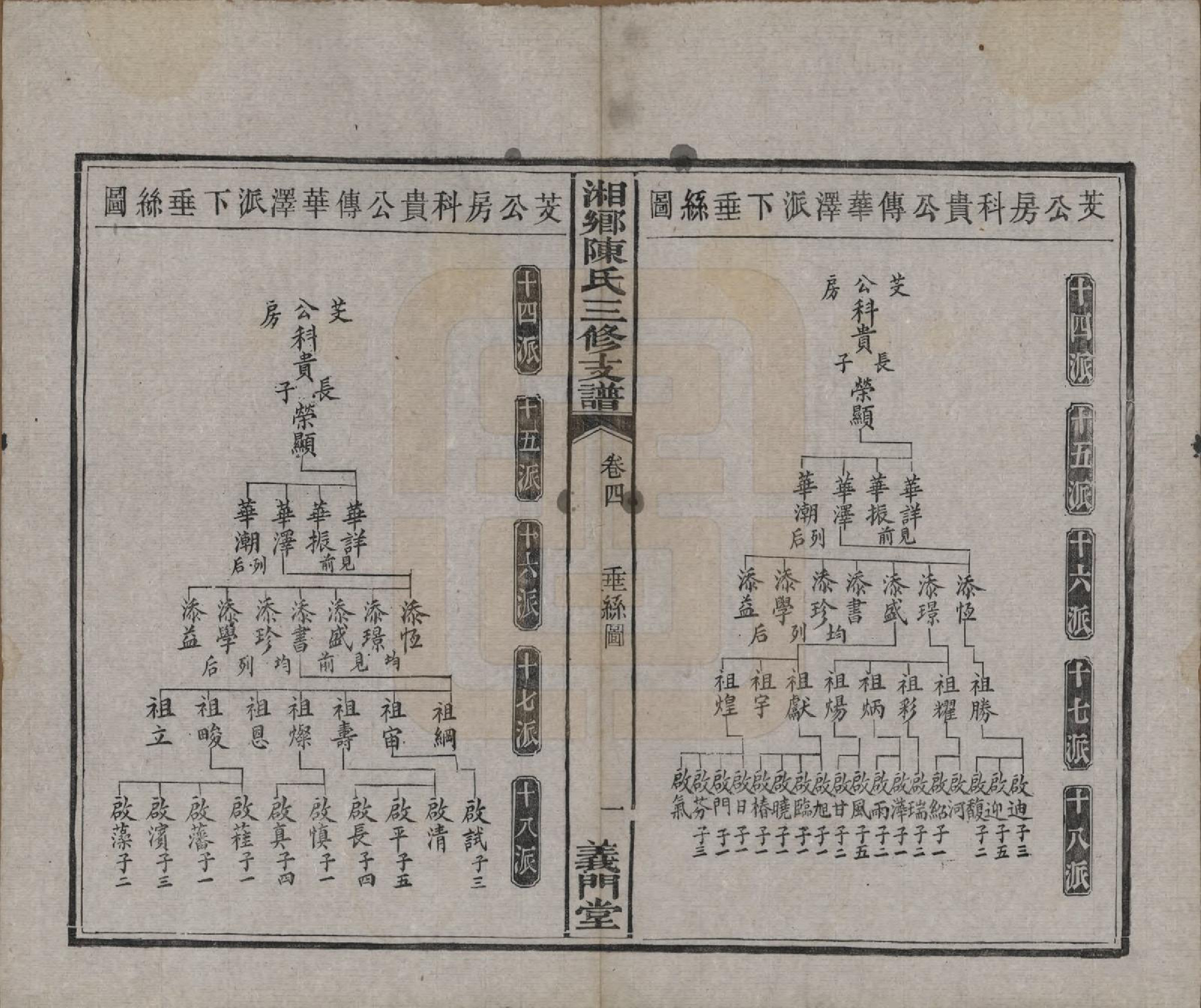 GTJP0196.陈.湖南湘乡.湘乡陈氏三修支谱五卷.清光绪三十三年(1907)_004.pdf_第1页