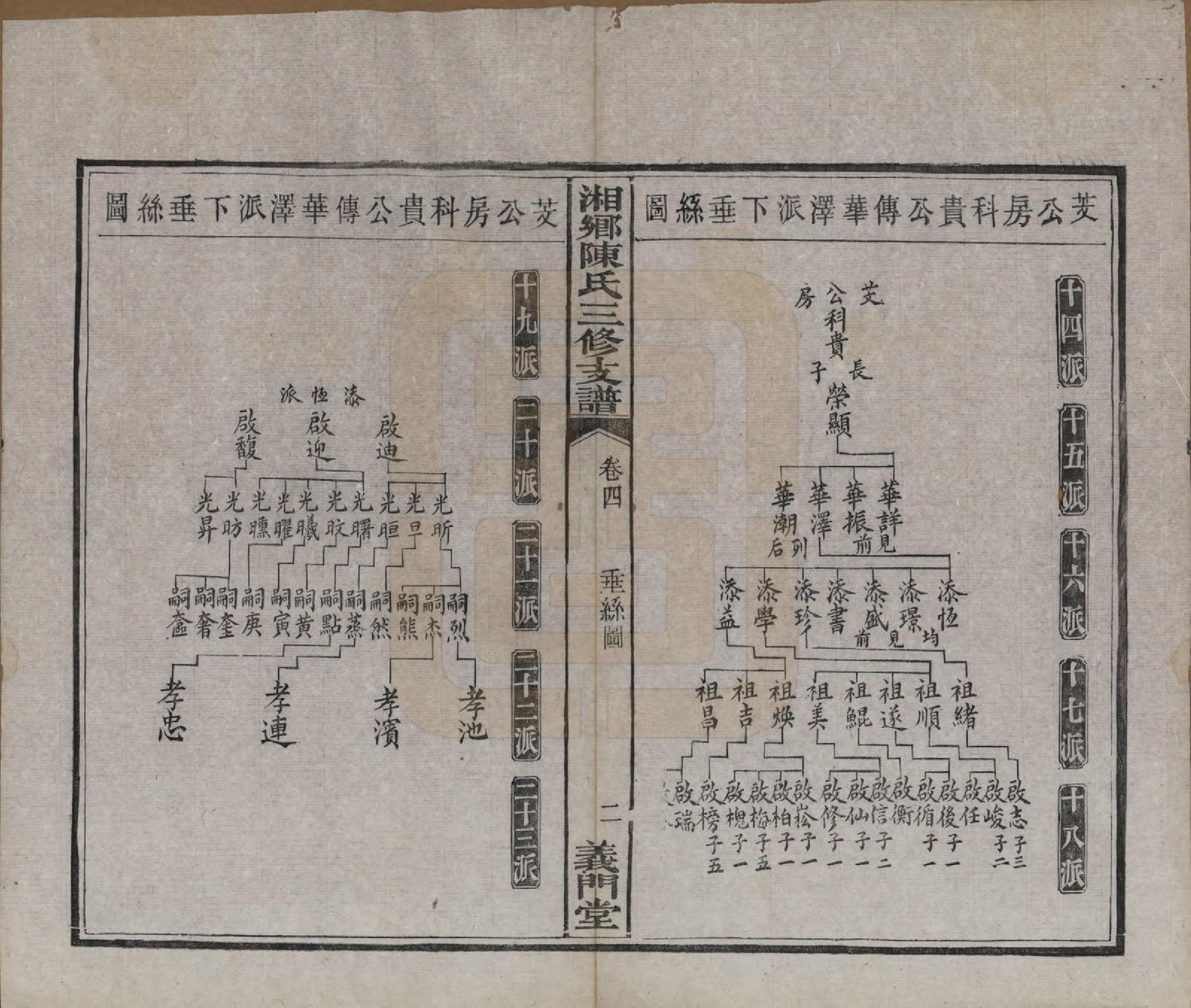 GTJP0196.陈.湖南湘乡.湘乡陈氏三修支谱五卷.清光绪三十三年(1907)_004.pdf_第2页