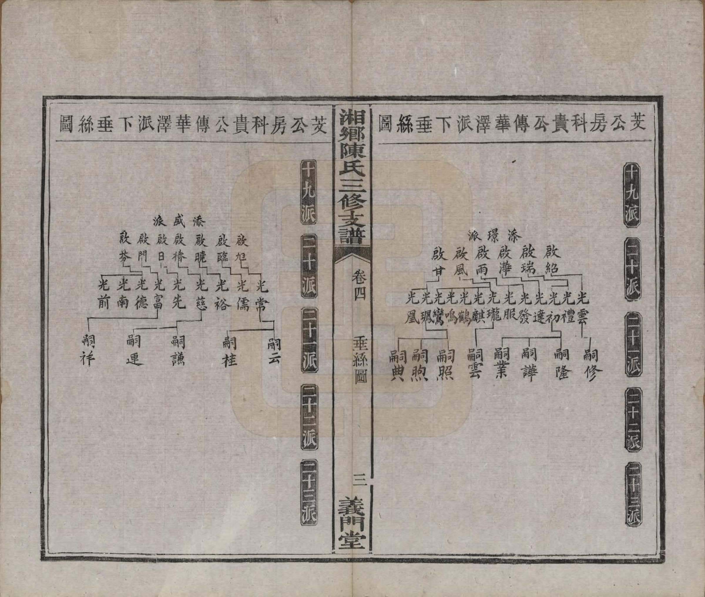 GTJP0196.陈.湖南湘乡.湘乡陈氏三修支谱五卷.清光绪三十三年(1907)_004.pdf_第3页