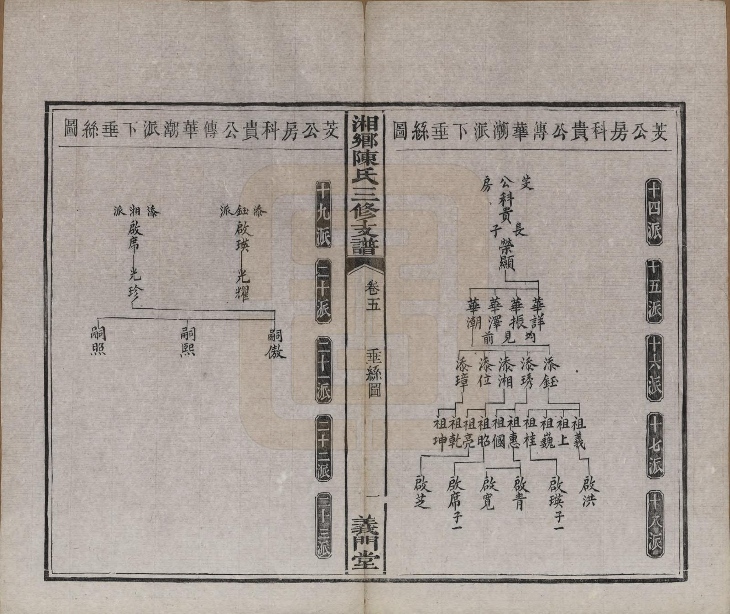 GTJP0196.陈.湖南湘乡.湘乡陈氏三修支谱五卷.清光绪三十三年(1907)_005.pdf_第1页