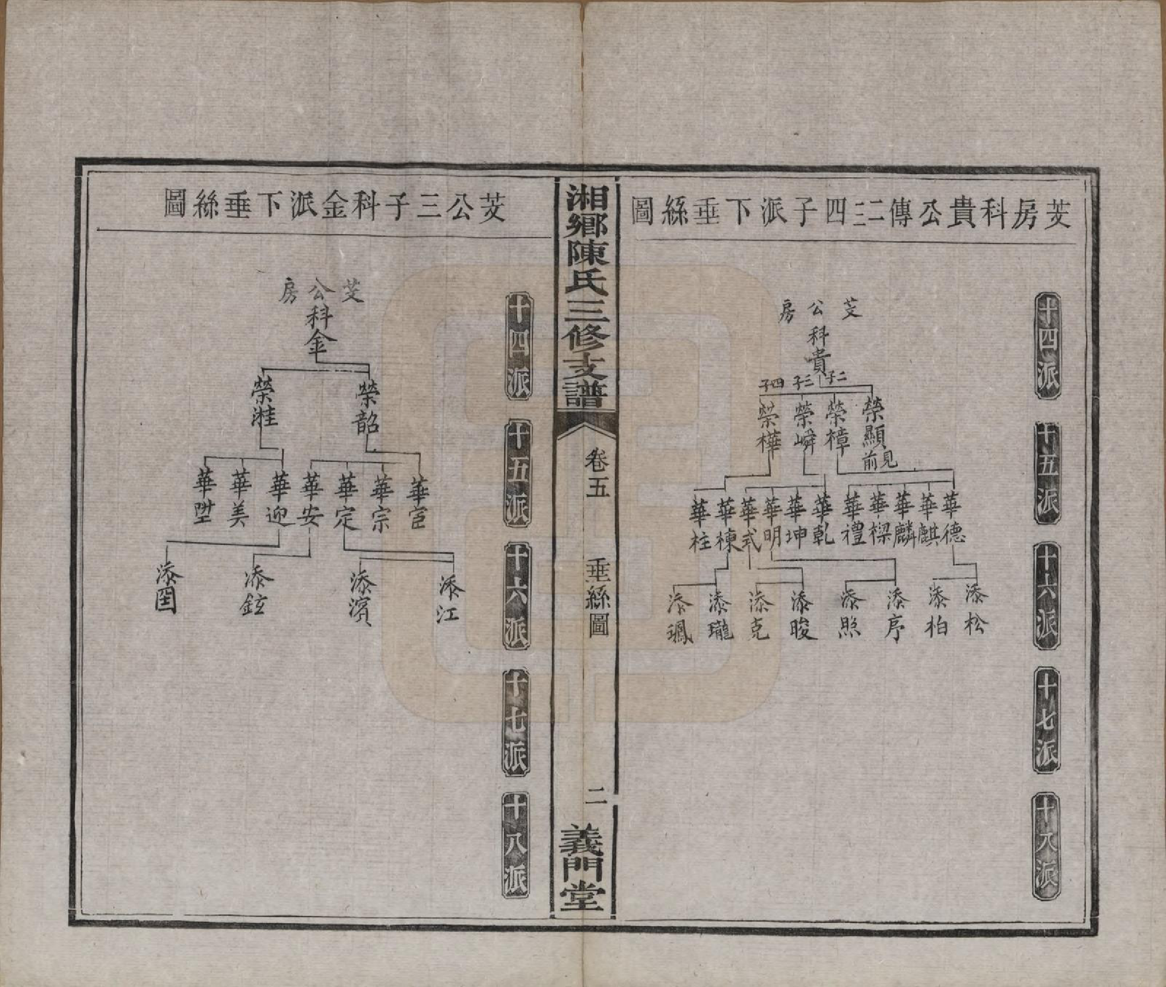 GTJP0196.陈.湖南湘乡.湘乡陈氏三修支谱五卷.清光绪三十三年(1907)_005.pdf_第2页