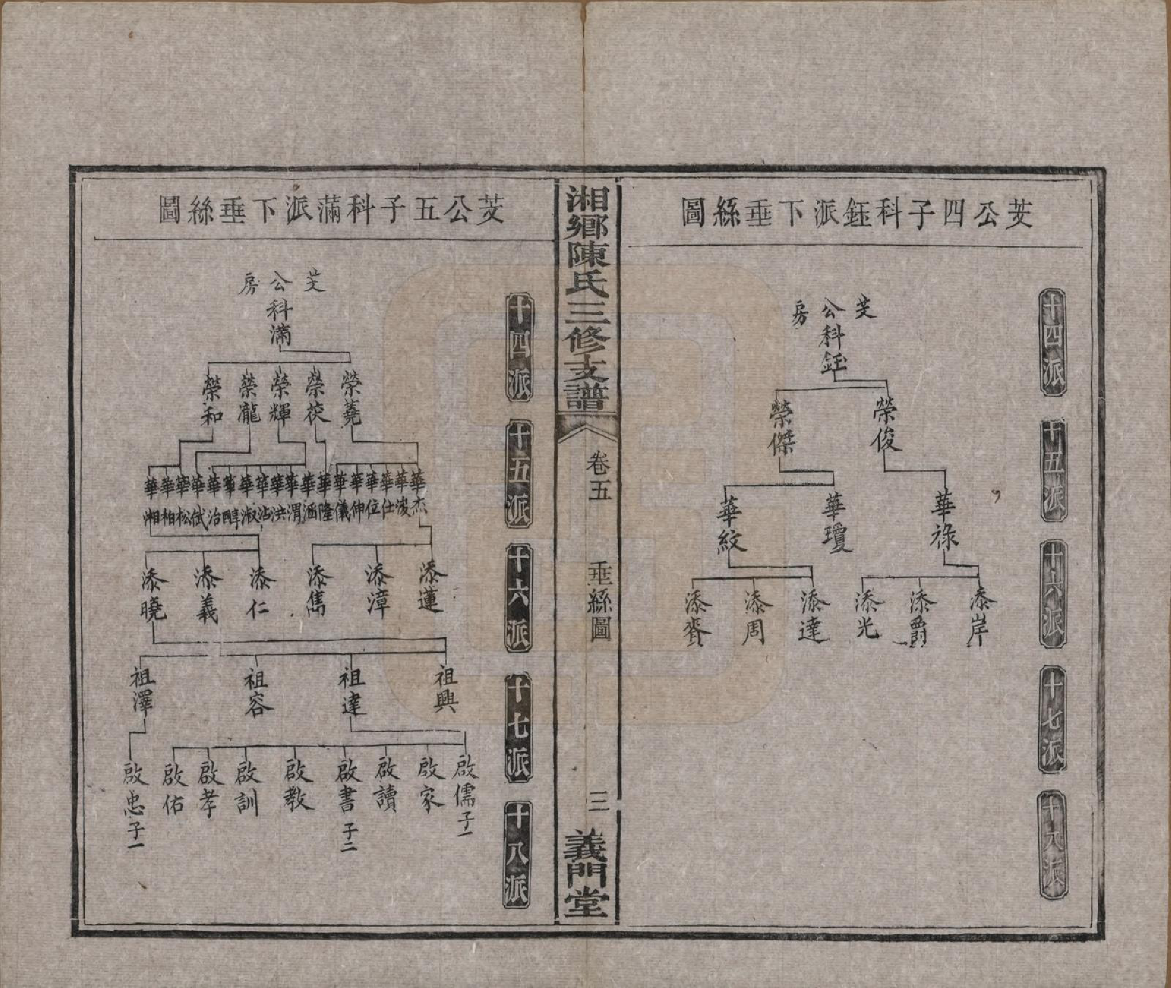 GTJP0196.陈.湖南湘乡.湘乡陈氏三修支谱五卷.清光绪三十三年(1907)_005.pdf_第3页