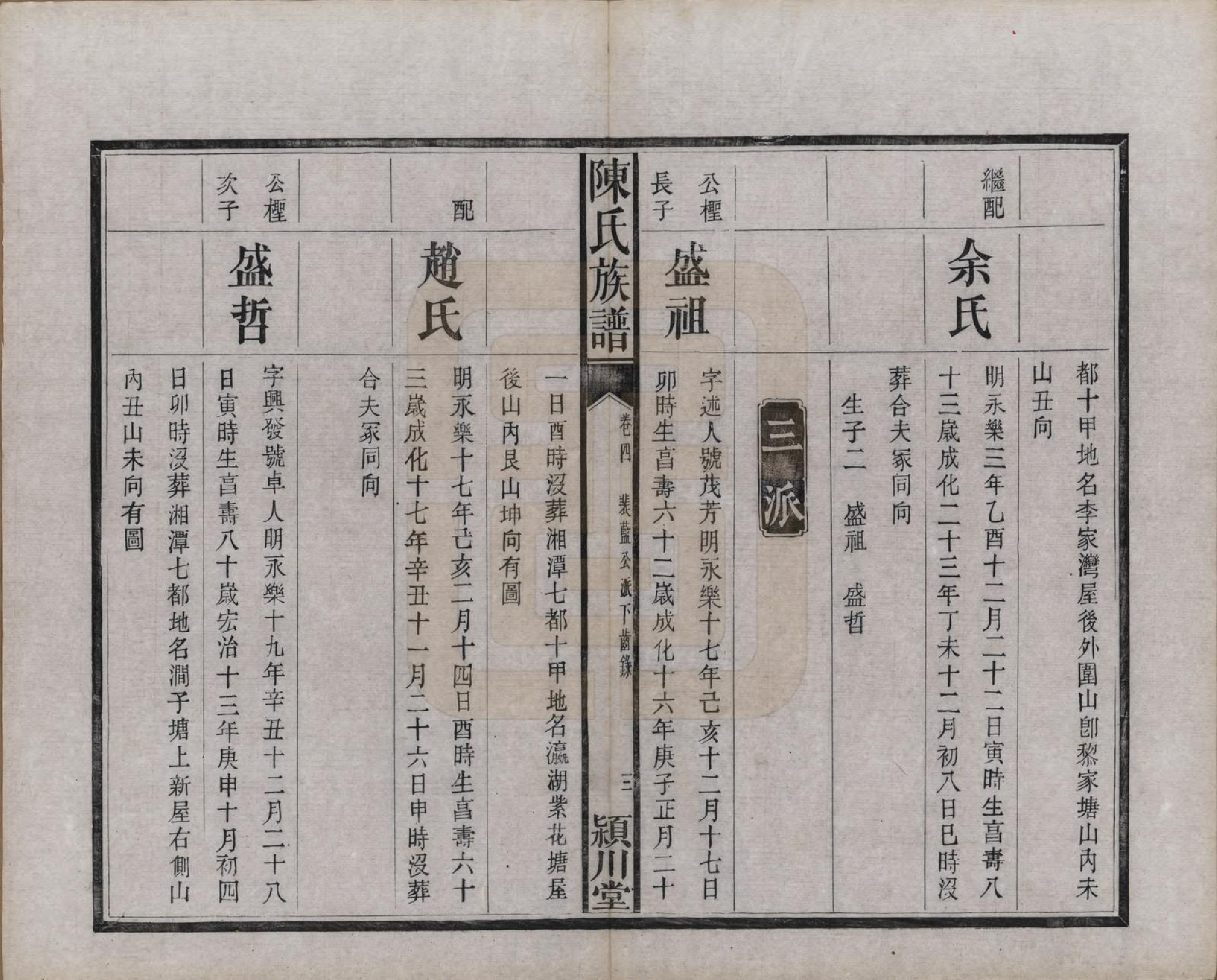 GTJP0200.陈.湖南湘潭.陈氏族谱八卷.清光绪十九年（1893）_004.pdf_第3页