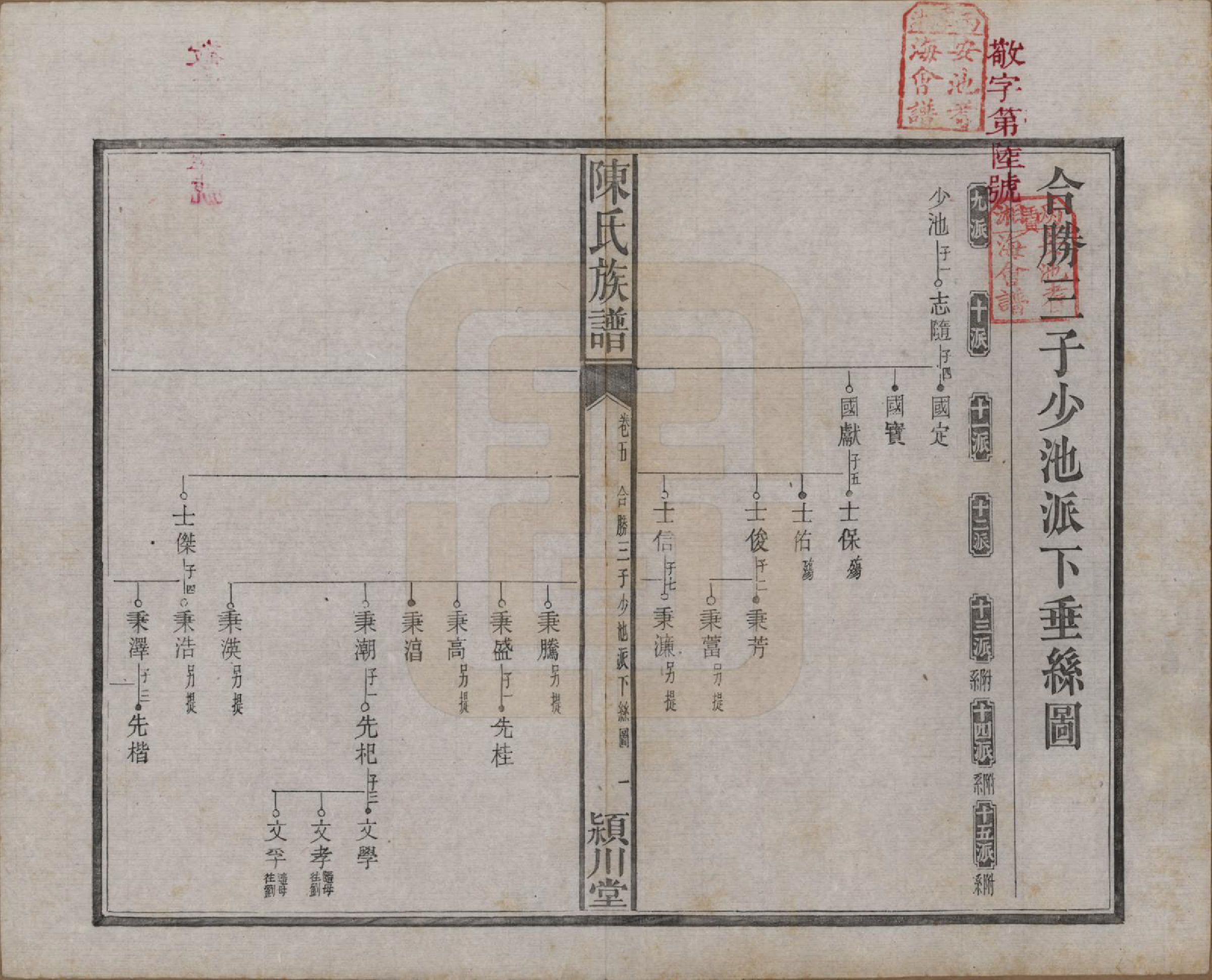 GTJP0200.陈.湖南湘潭.陈氏族谱八卷.清光绪十九年（1893）_005.pdf_第1页