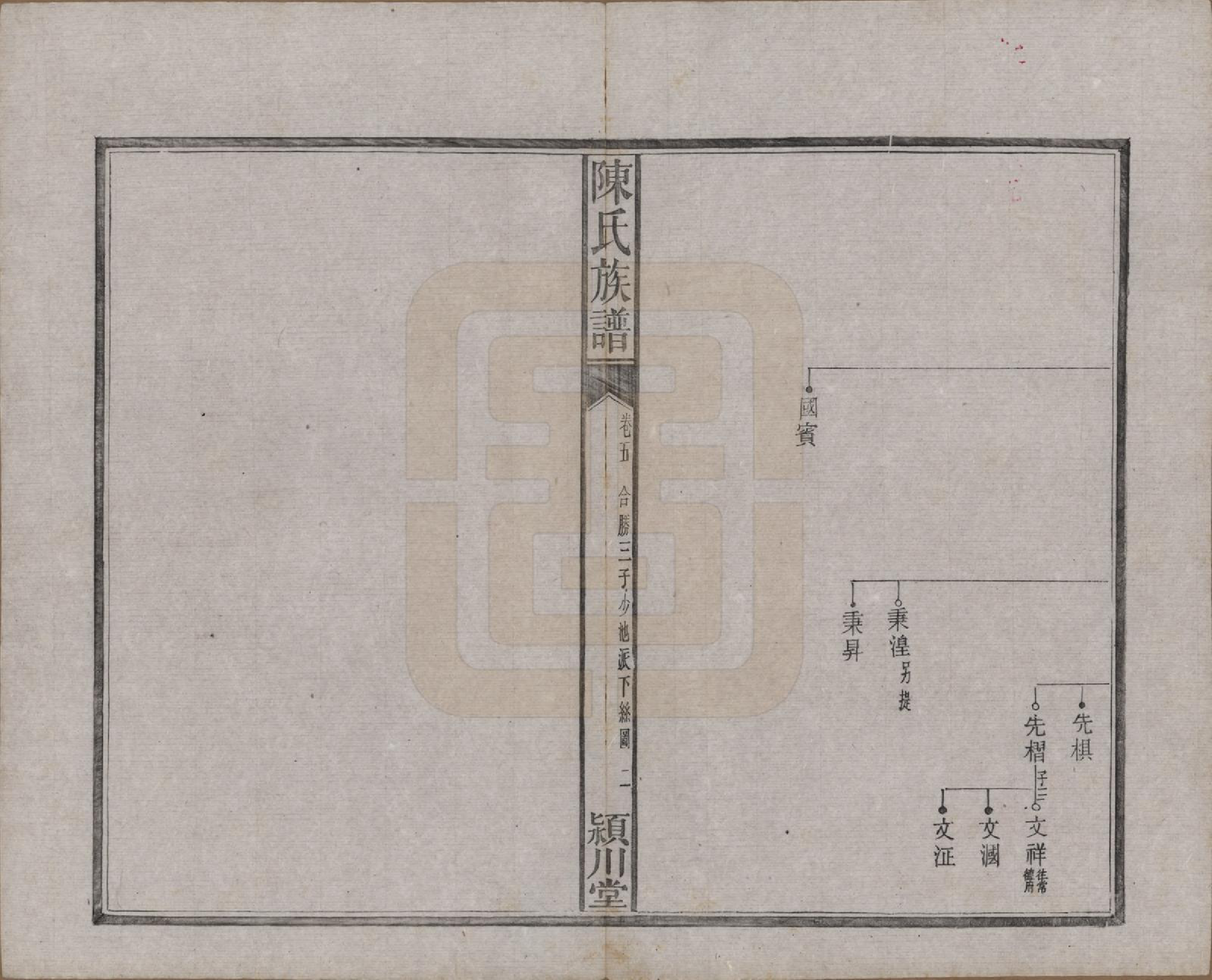 GTJP0200.陈.湖南湘潭.陈氏族谱八卷.清光绪十九年（1893）_005.pdf_第2页