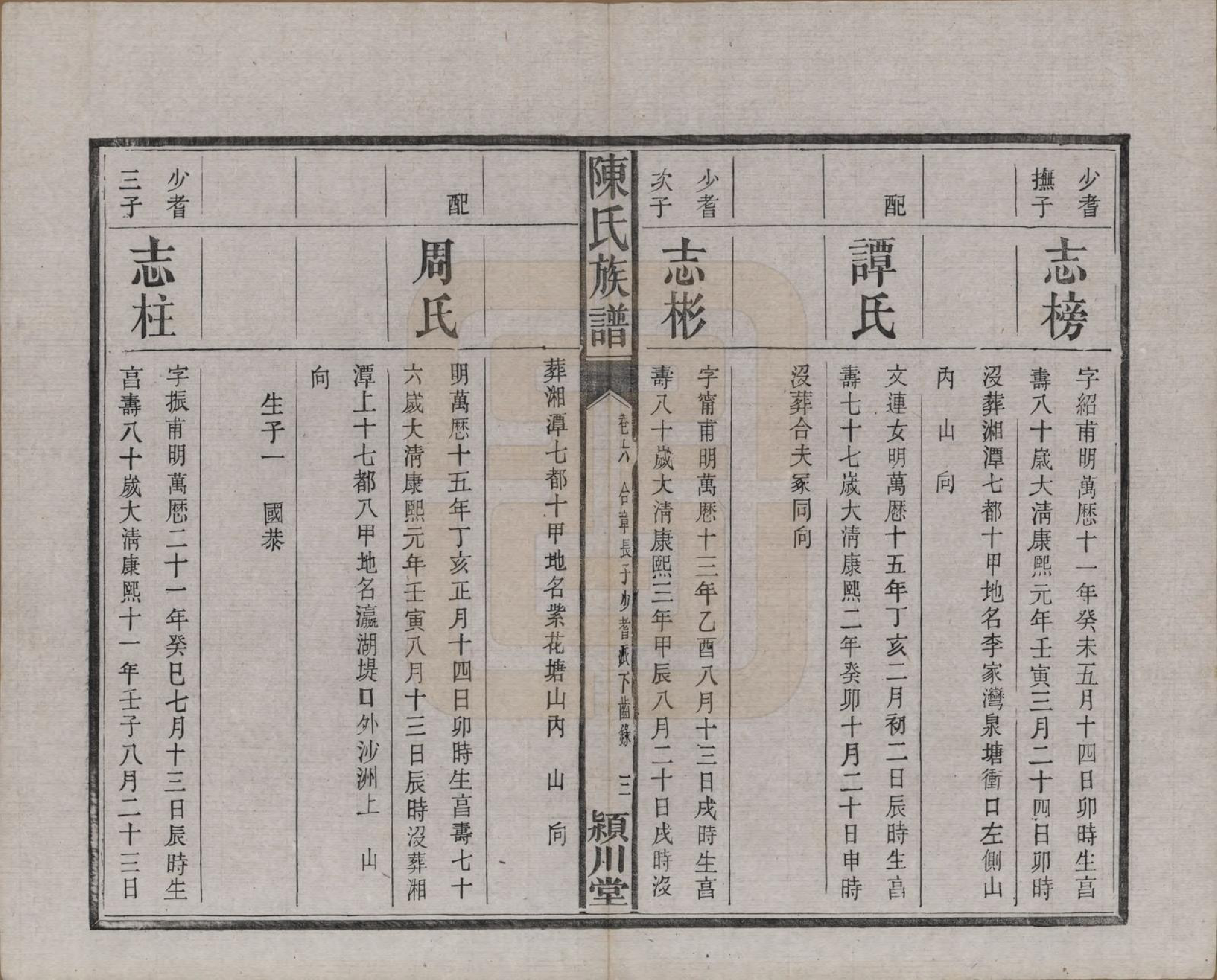 GTJP0200.陈.湖南湘潭.陈氏族谱八卷.清光绪十九年（1893）_006.pdf_第3页