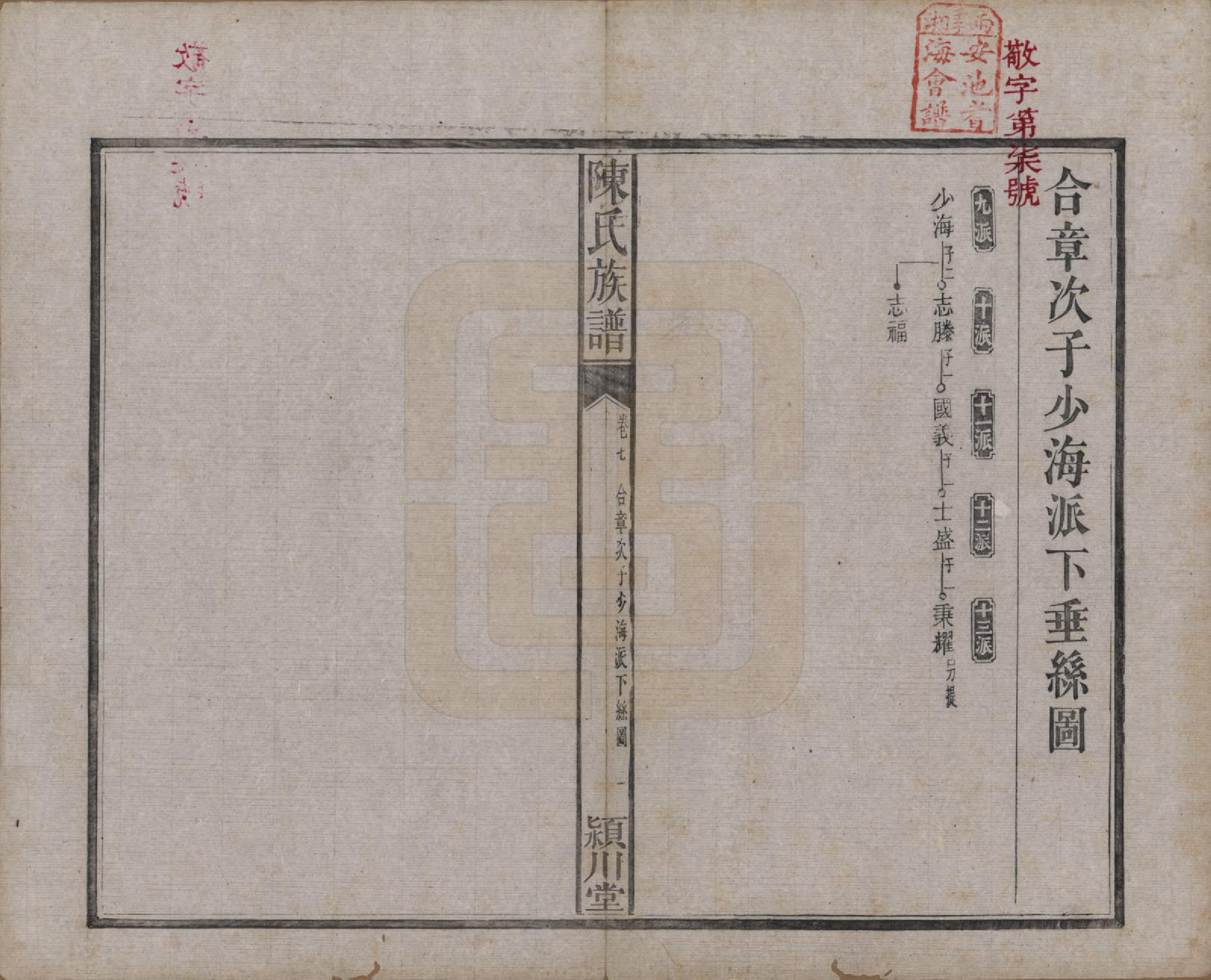 GTJP0200.陈.湖南湘潭.陈氏族谱八卷.清光绪十九年（1893）_007.pdf_第1页