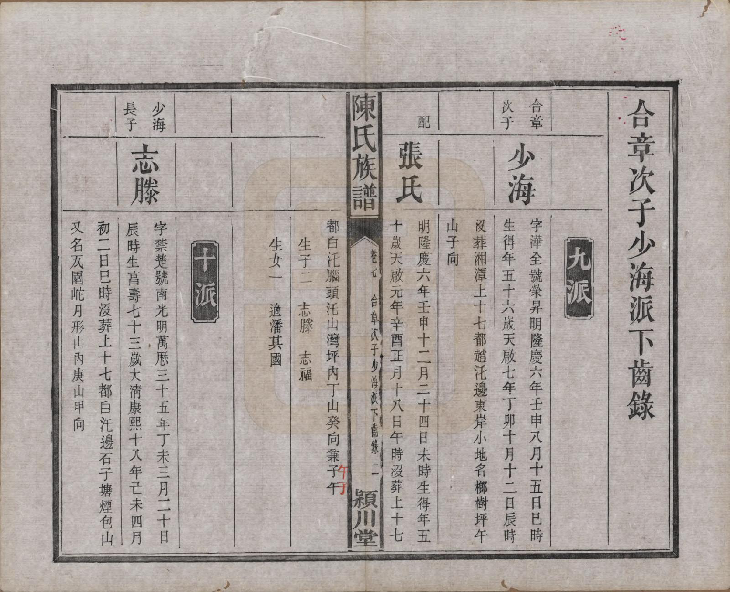 GTJP0200.陈.湖南湘潭.陈氏族谱八卷.清光绪十九年（1893）_007.pdf_第2页