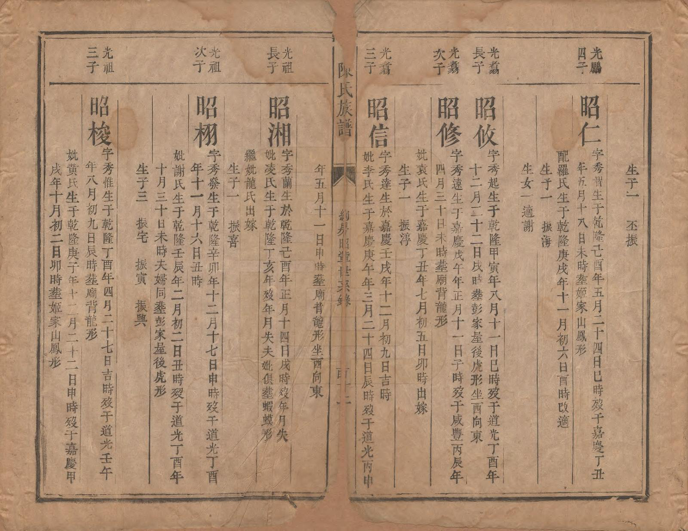 GTJP0215.陈.湖南郴州.陈氏族谱不分卷.清同治三年（1864）_008.pdf_第3页