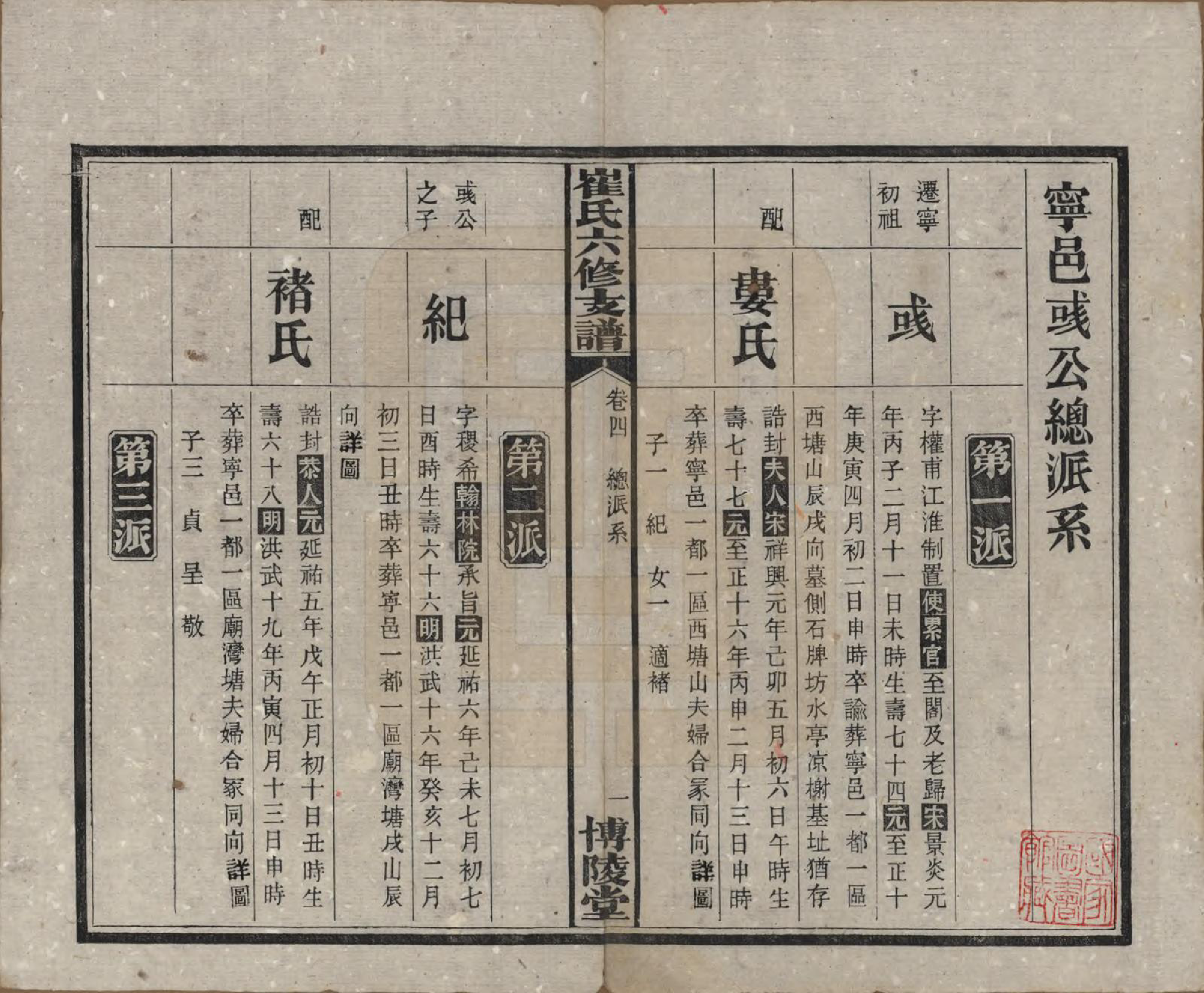 GTJP0247.崔.湖南宁乡.崔氏六修支谱十二卷.民国三十三年（1944）_004.pdf_第1页