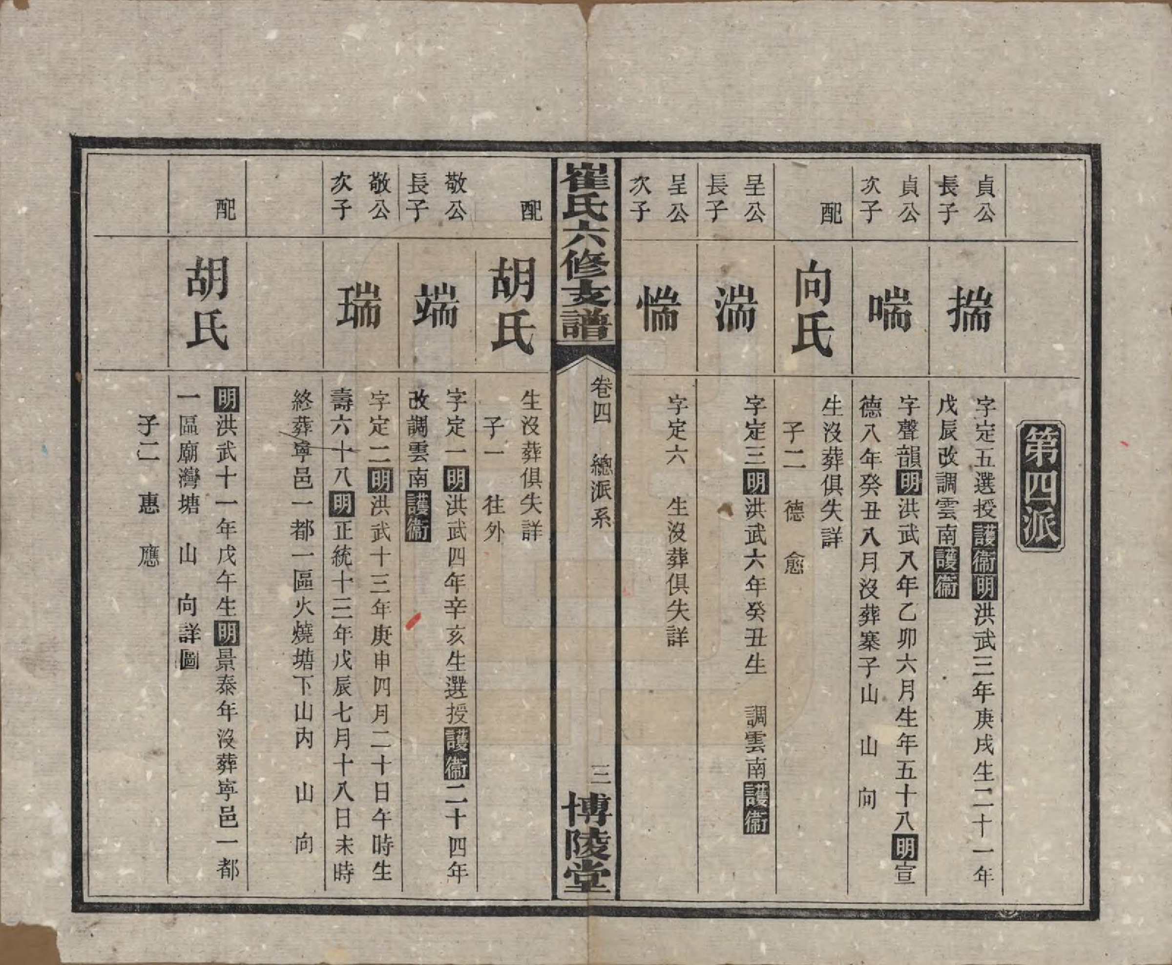 GTJP0247.崔.湖南宁乡.崔氏六修支谱十二卷.民国三十三年（1944）_004.pdf_第3页