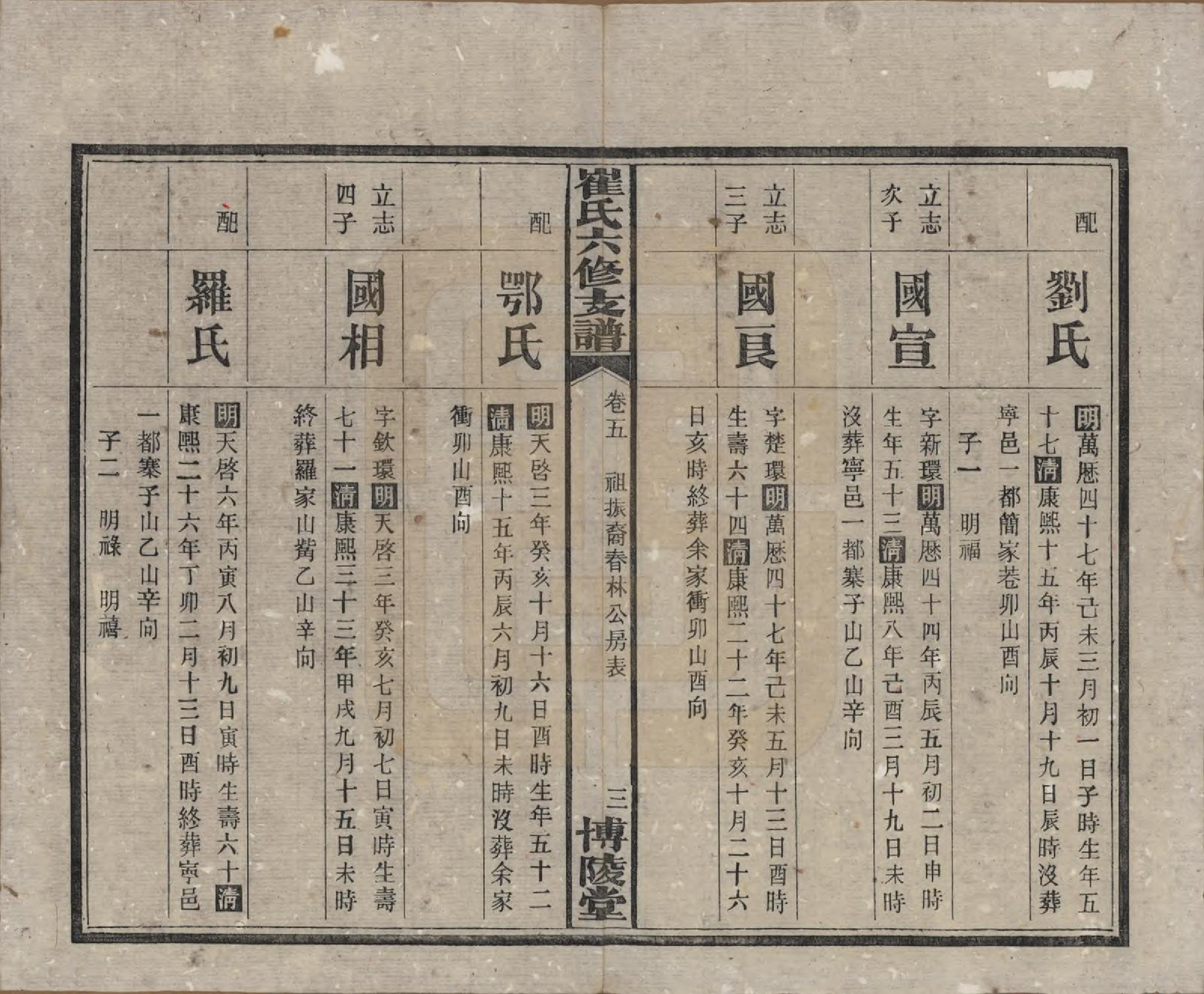 GTJP0247.崔.湖南宁乡.崔氏六修支谱十二卷.民国三十三年（1944）_005.pdf_第3页