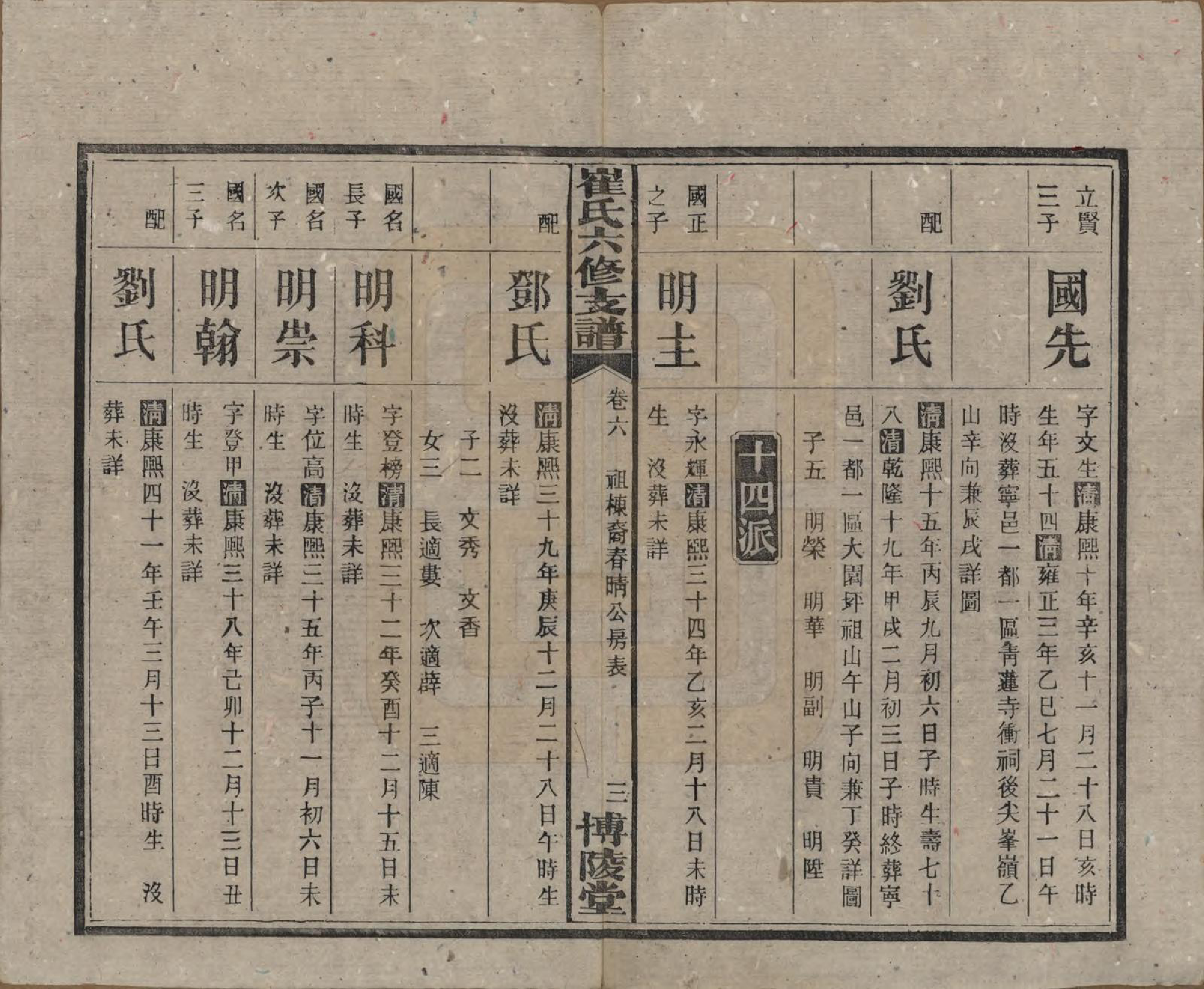 GTJP0247.崔.湖南宁乡.崔氏六修支谱十二卷.民国三十三年（1944）_006.pdf_第3页