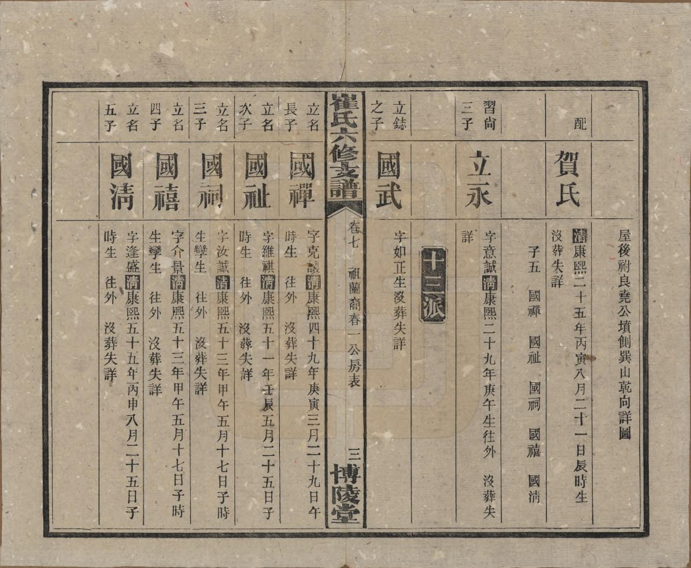 GTJP0247.崔.湖南宁乡.崔氏六修支谱十二卷.民国三十三年（1944）_007.pdf_第3页