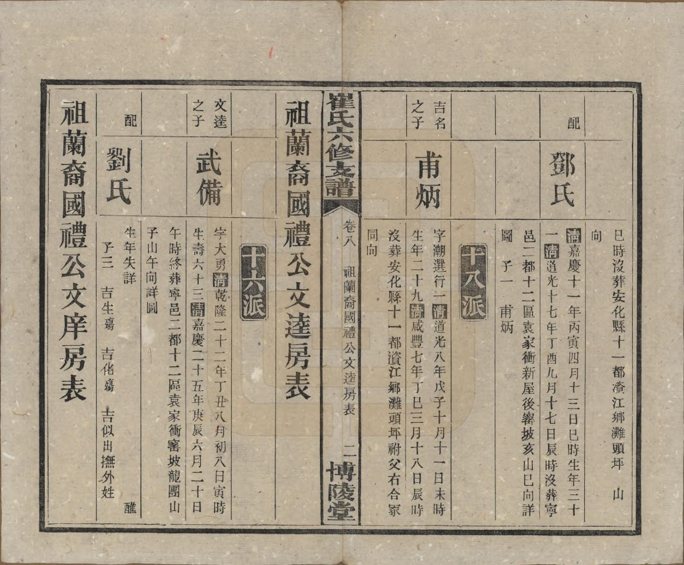 GTJP0247.崔.湖南宁乡.崔氏六修支谱十二卷.民国三十三年（1944）_008.pdf_第2页