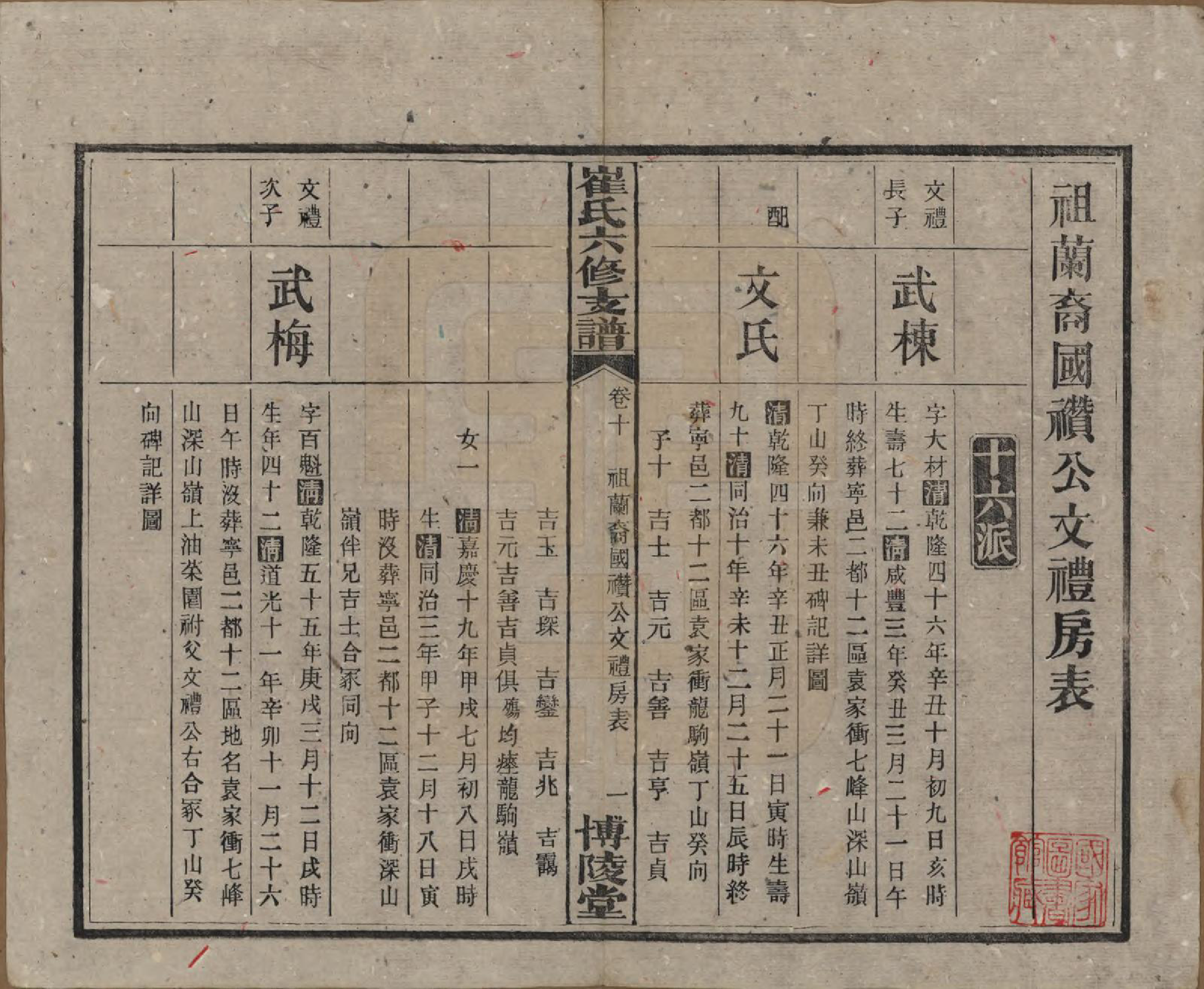 GTJP0247.崔.湖南宁乡.崔氏六修支谱十二卷.民国三十三年（1944）_010.pdf_第1页