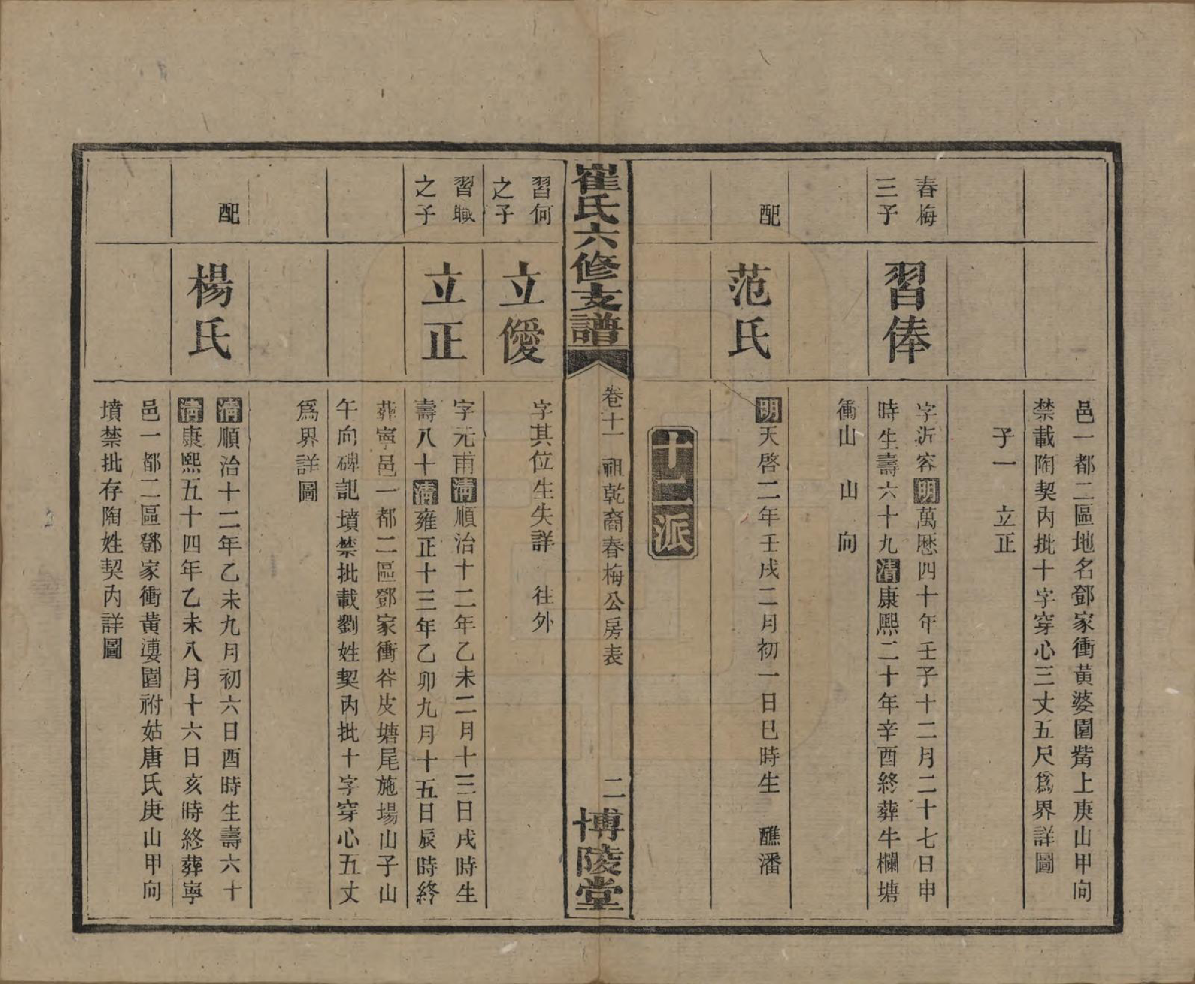 GTJP0247.崔.湖南宁乡.崔氏六修支谱十二卷.民国三十三年（1944）_011.pdf_第2页