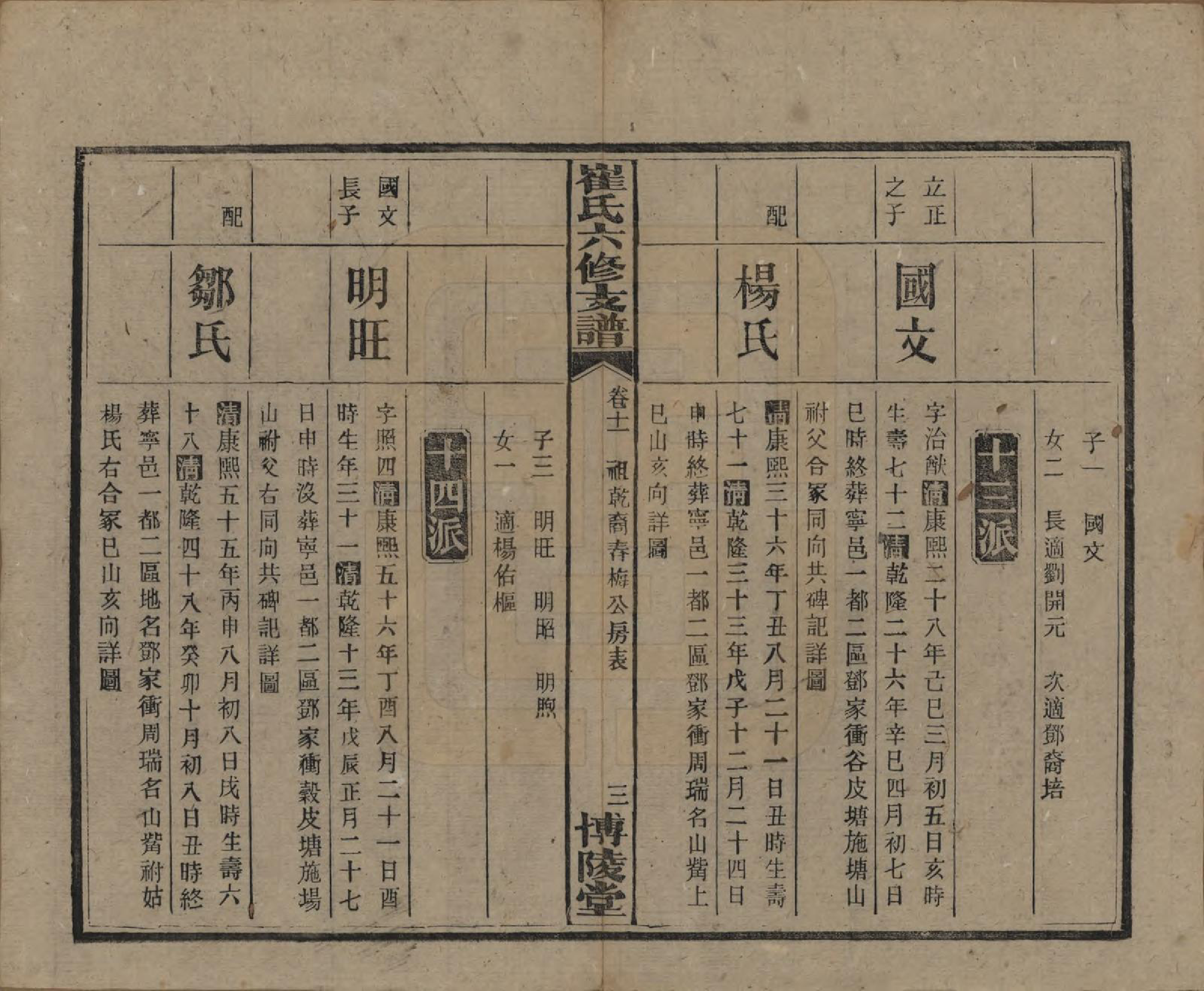 GTJP0247.崔.湖南宁乡.崔氏六修支谱十二卷.民国三十三年（1944）_011.pdf_第3页