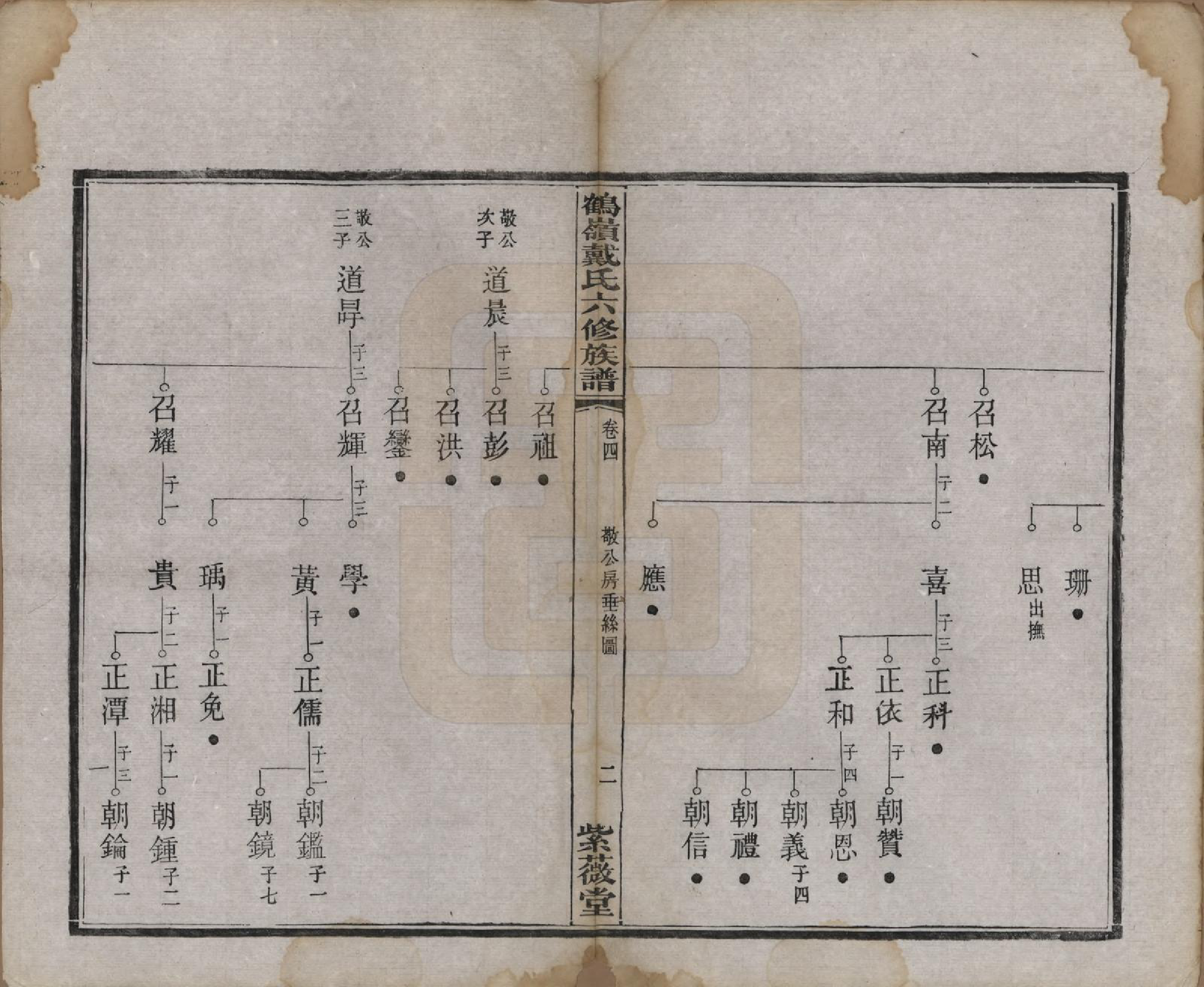 GTJP0252.戴.湖南湘潭.鹤岭戴氏六修族谱.民国20年(1921)_004.pdf_第2页