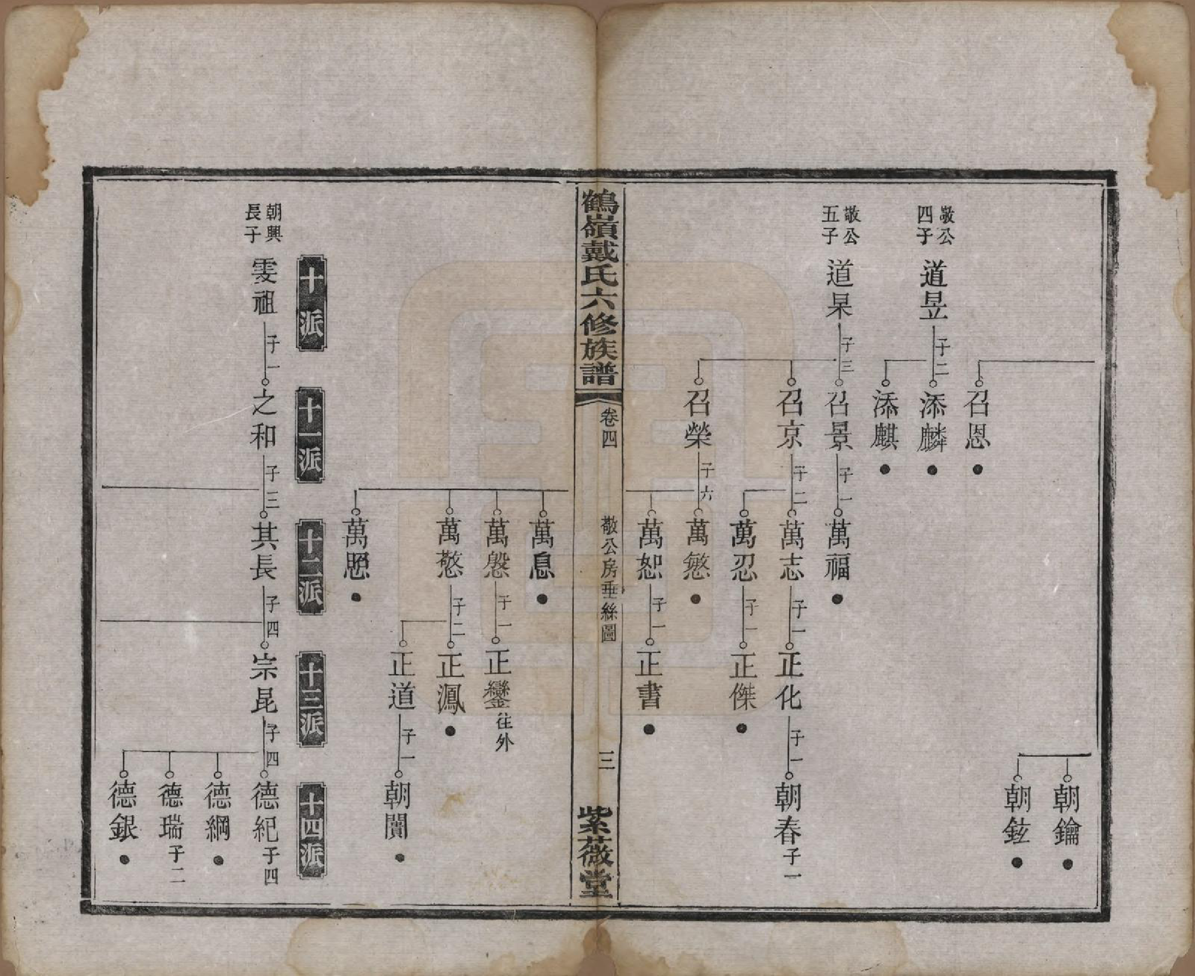 GTJP0252.戴.湖南湘潭.鹤岭戴氏六修族谱.民国20年(1921)_004.pdf_第3页