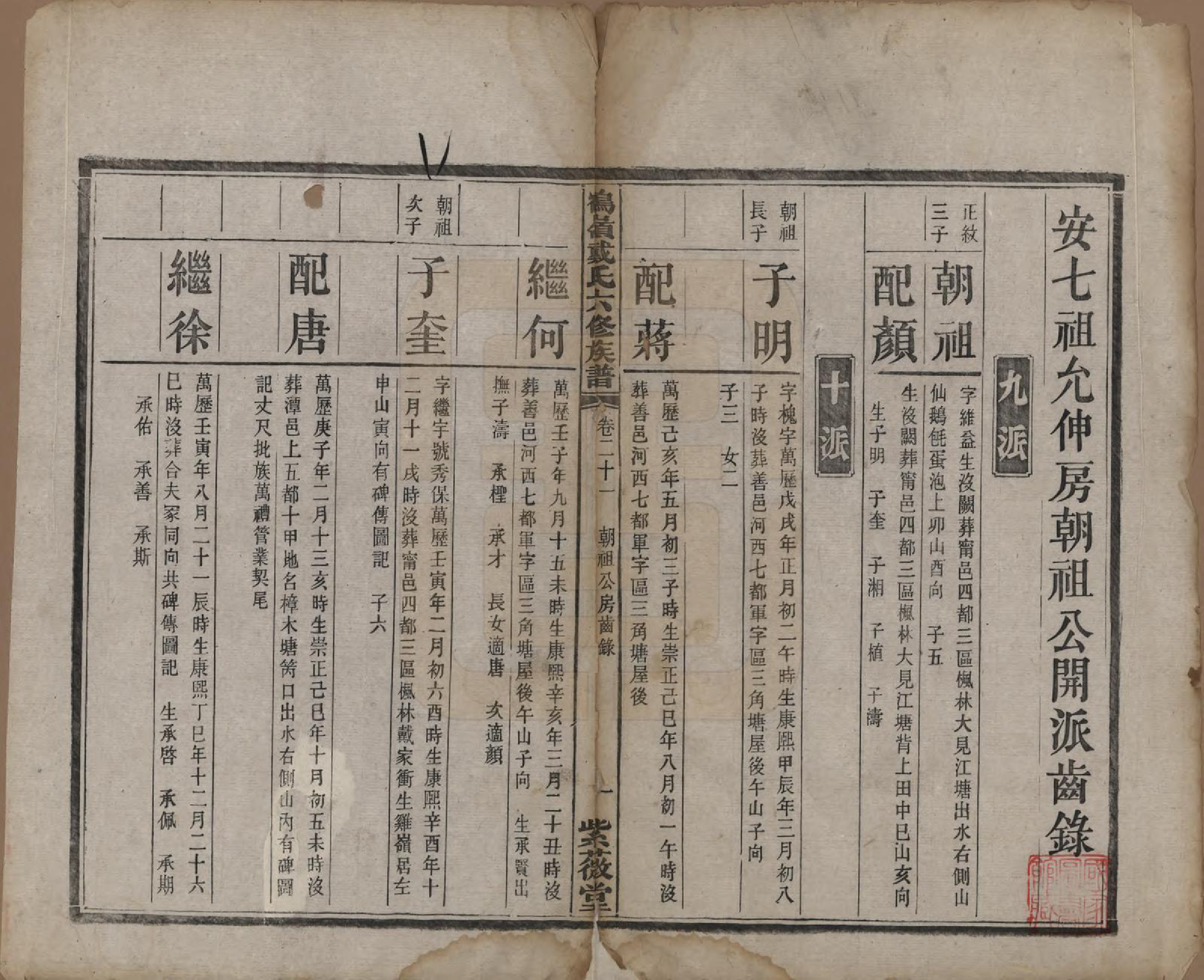 GTJP0252.戴.湖南湘潭.鹤岭戴氏六修族谱.民国20年(1921)_010.pdf_第1页