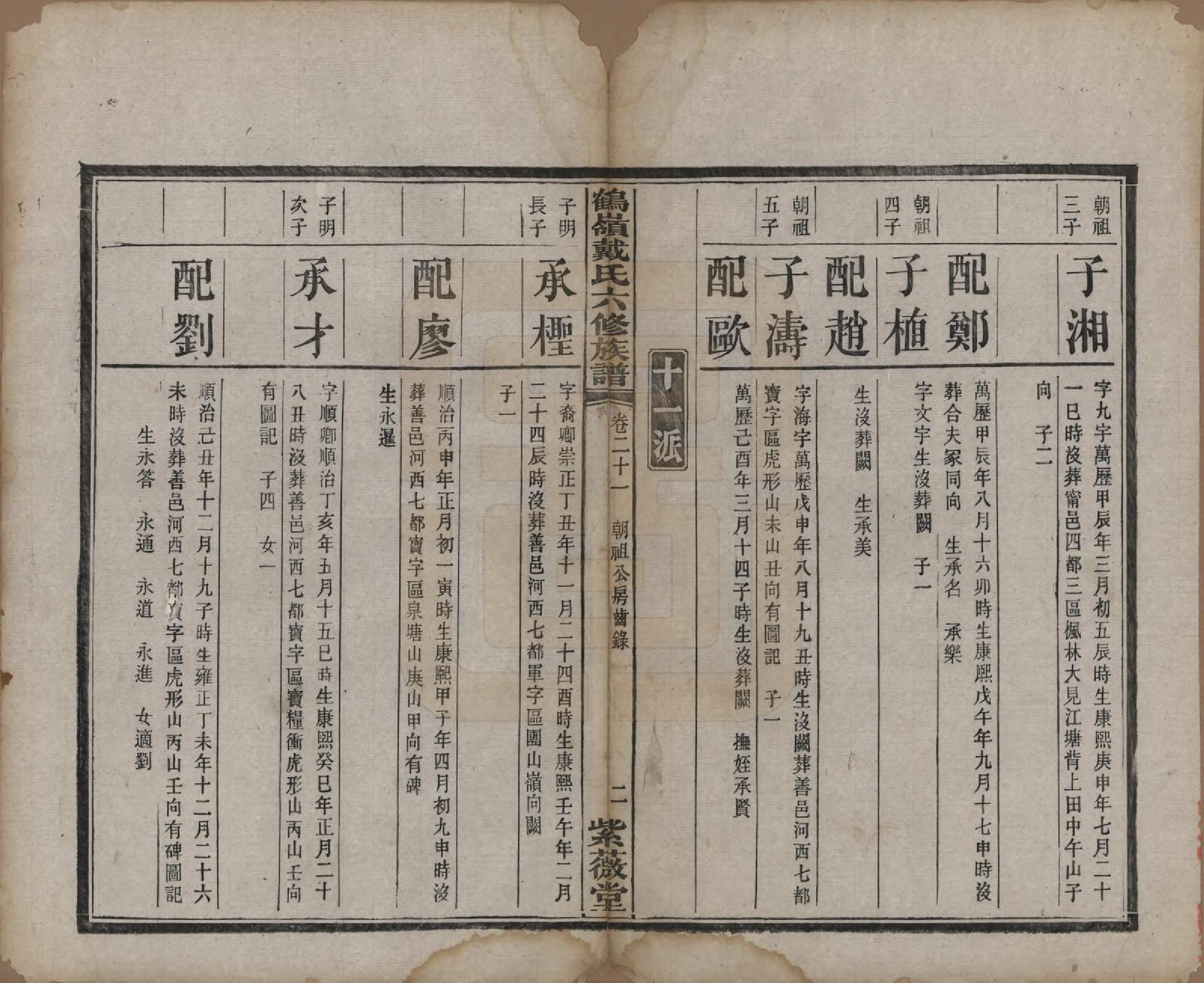 GTJP0252.戴.湖南湘潭.鹤岭戴氏六修族谱.民国20年(1921)_010.pdf_第2页