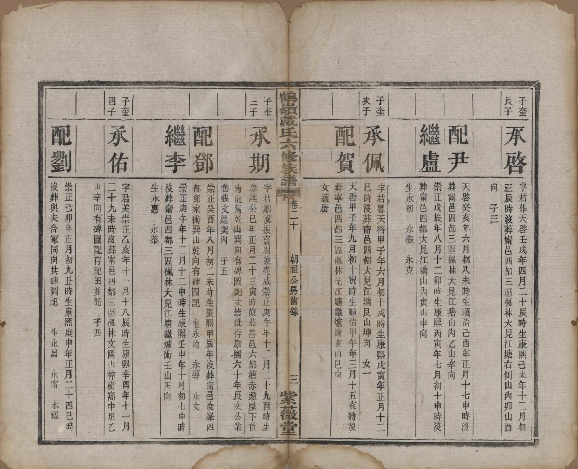 GTJP0252.戴.湖南湘潭.鹤岭戴氏六修族谱.民国20年(1921)_010.pdf_第3页