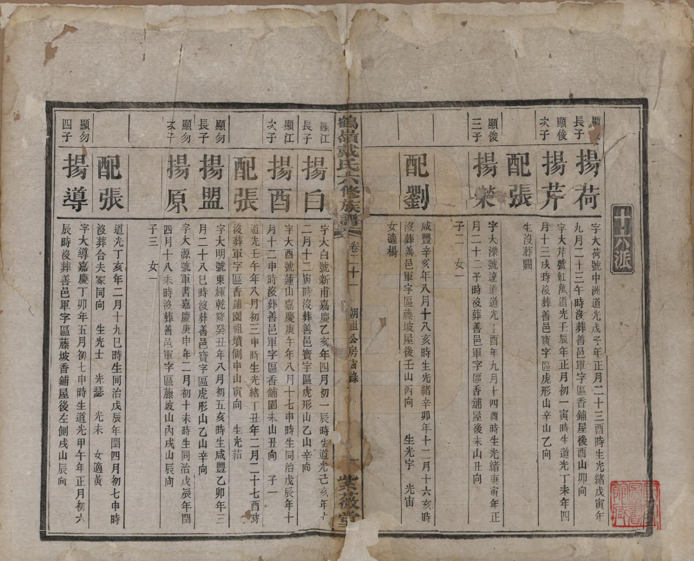 GTJP0252.戴.湖南湘潭.鹤岭戴氏六修族谱.民国20年(1921)_011.pdf_第1页