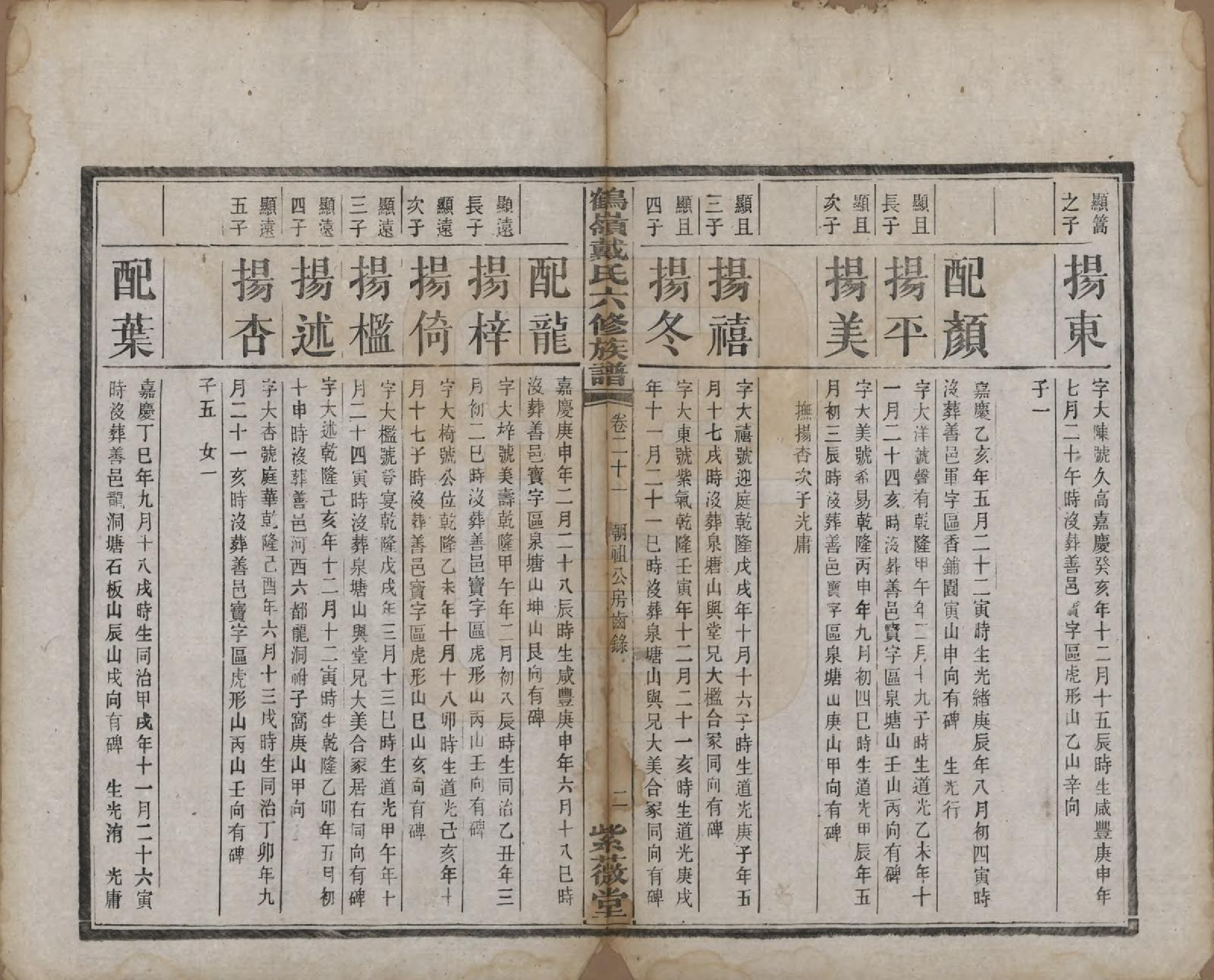 GTJP0252.戴.湖南湘潭.鹤岭戴氏六修族谱.民国20年(1921)_011.pdf_第2页