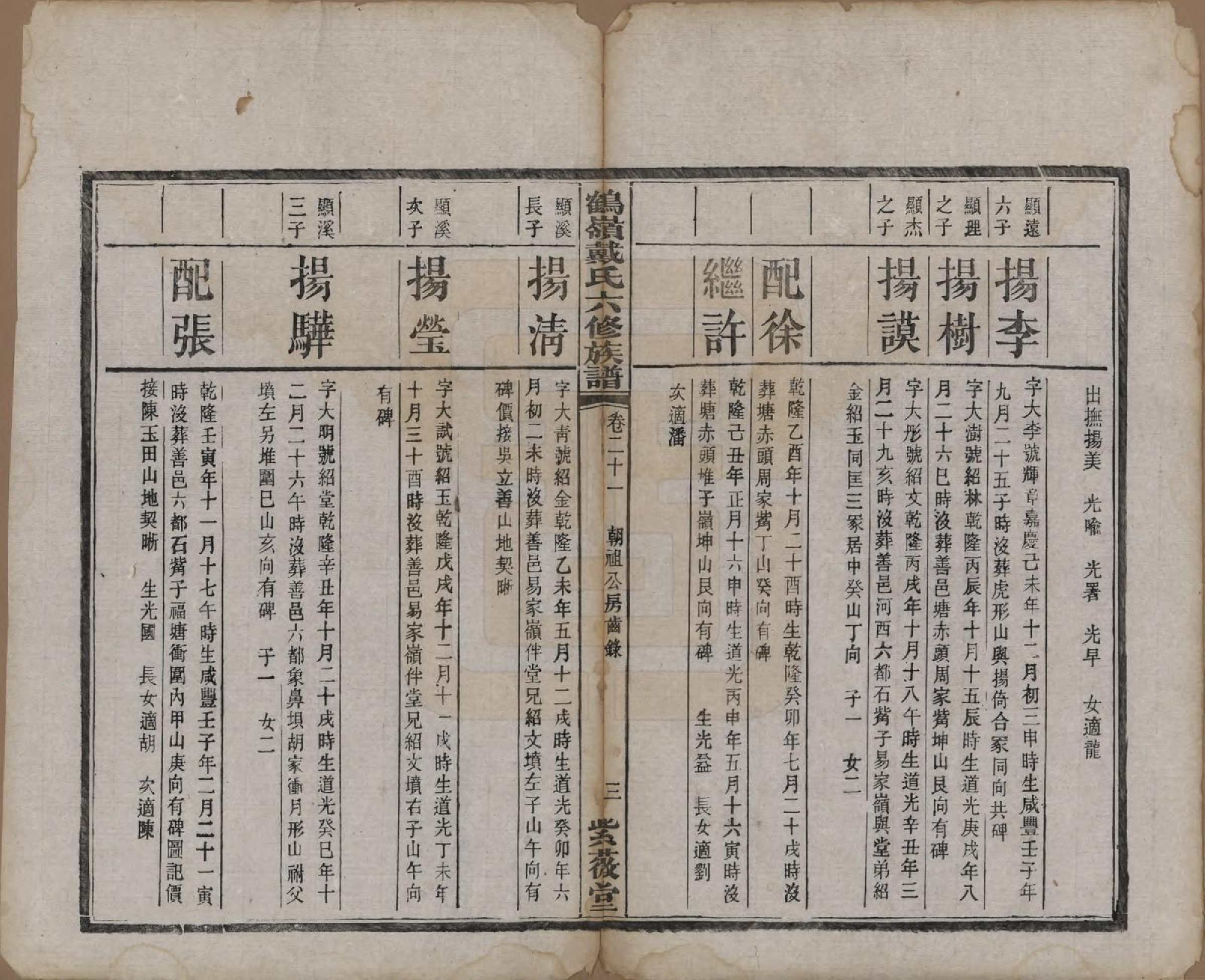 GTJP0252.戴.湖南湘潭.鹤岭戴氏六修族谱.民国20年(1921)_011.pdf_第3页