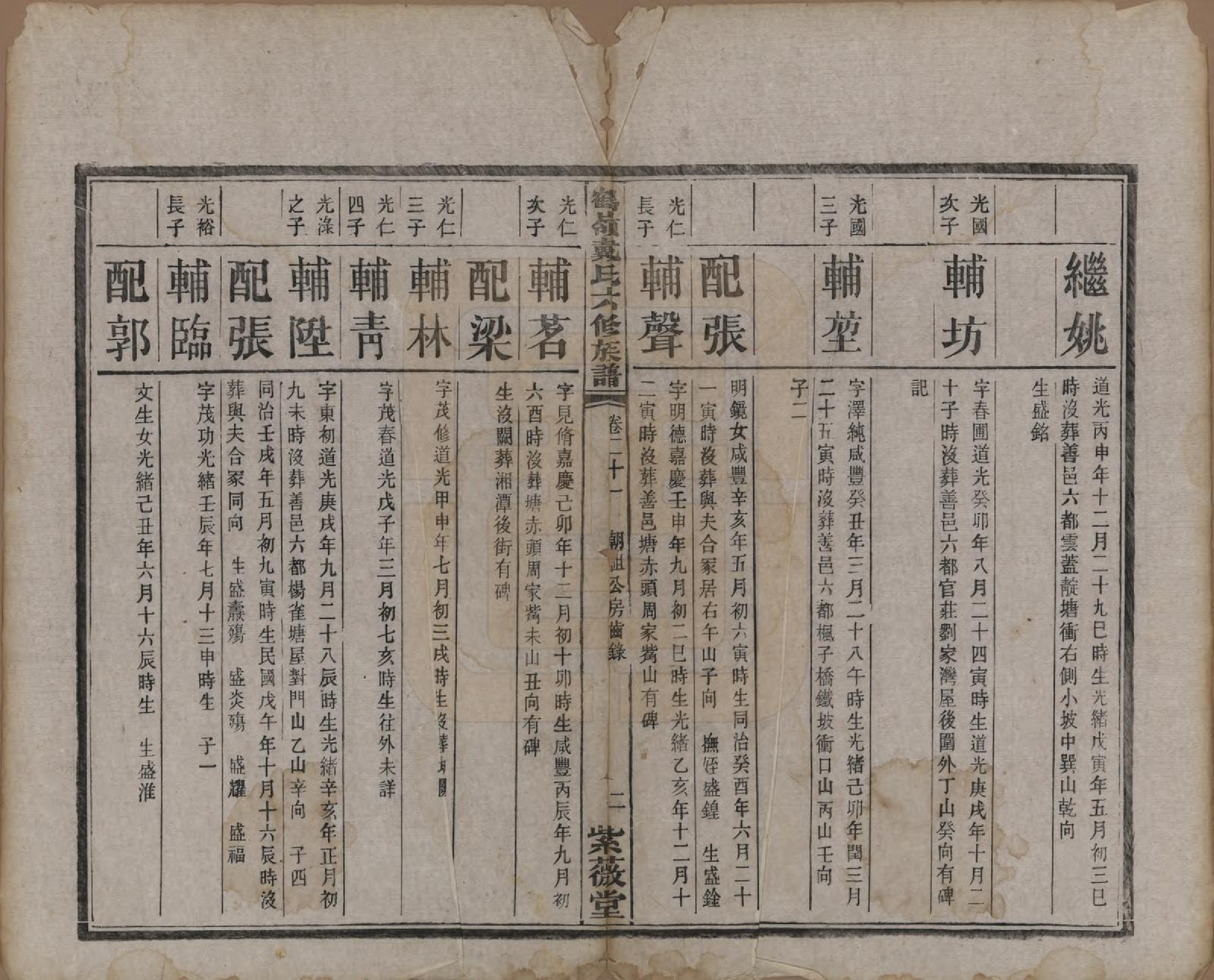 GTJP0252.戴.湖南湘潭.鹤岭戴氏六修族谱.民国20年(1921)_012.pdf_第2页