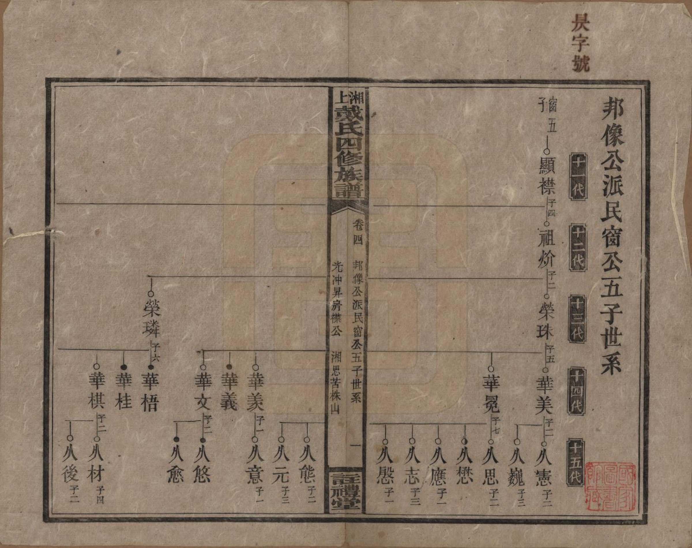 GTJP0254.戴.湖南湘乡.湘上戴氏四修族谱.民国32年[1943]_004.pdf_第1页