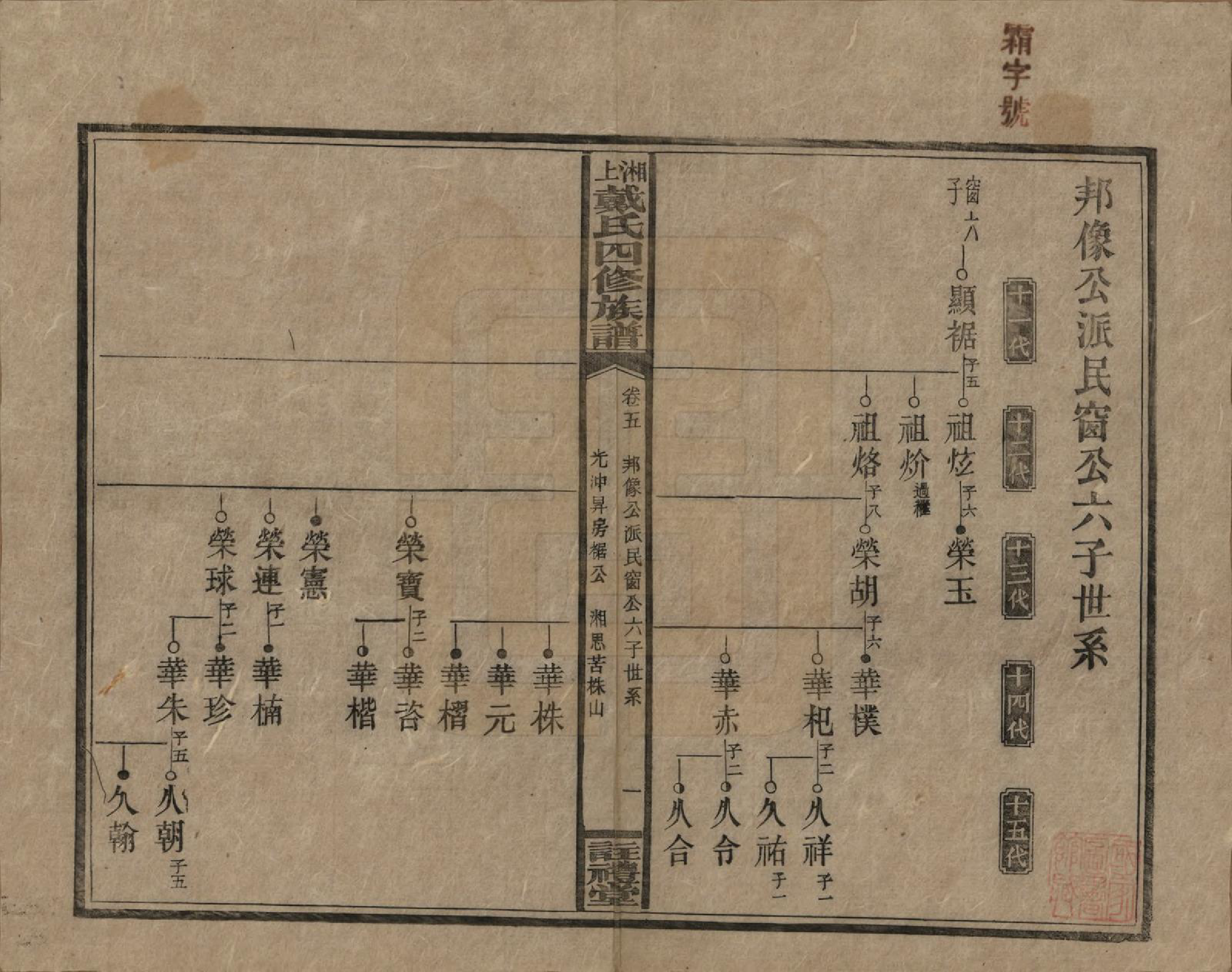 GTJP0254.戴.湖南湘乡.湘上戴氏四修族谱.民国32年[1943]_005.pdf_第1页