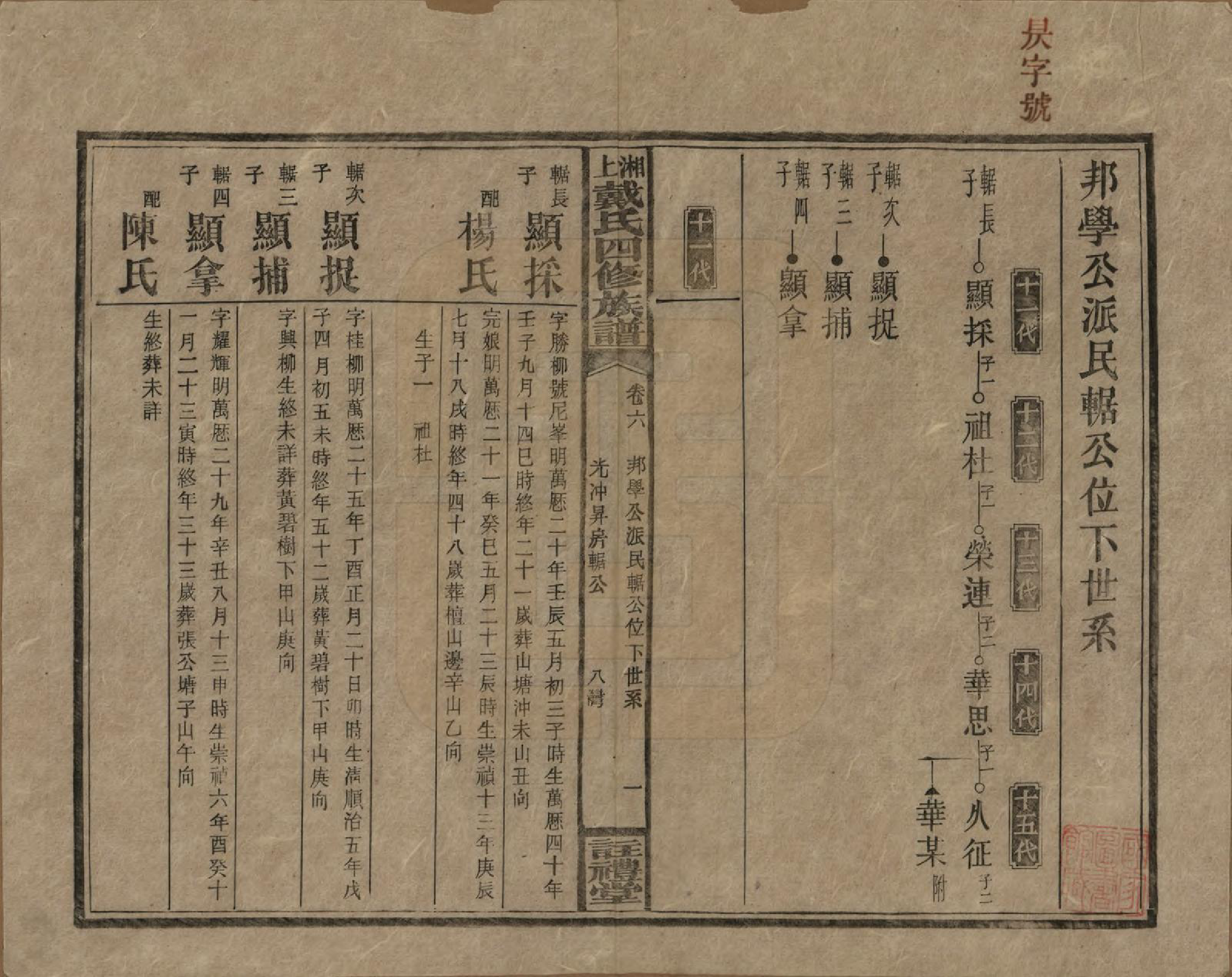 GTJP0254.戴.湖南湘乡.湘上戴氏四修族谱.民国32年[1943]_006.pdf_第1页