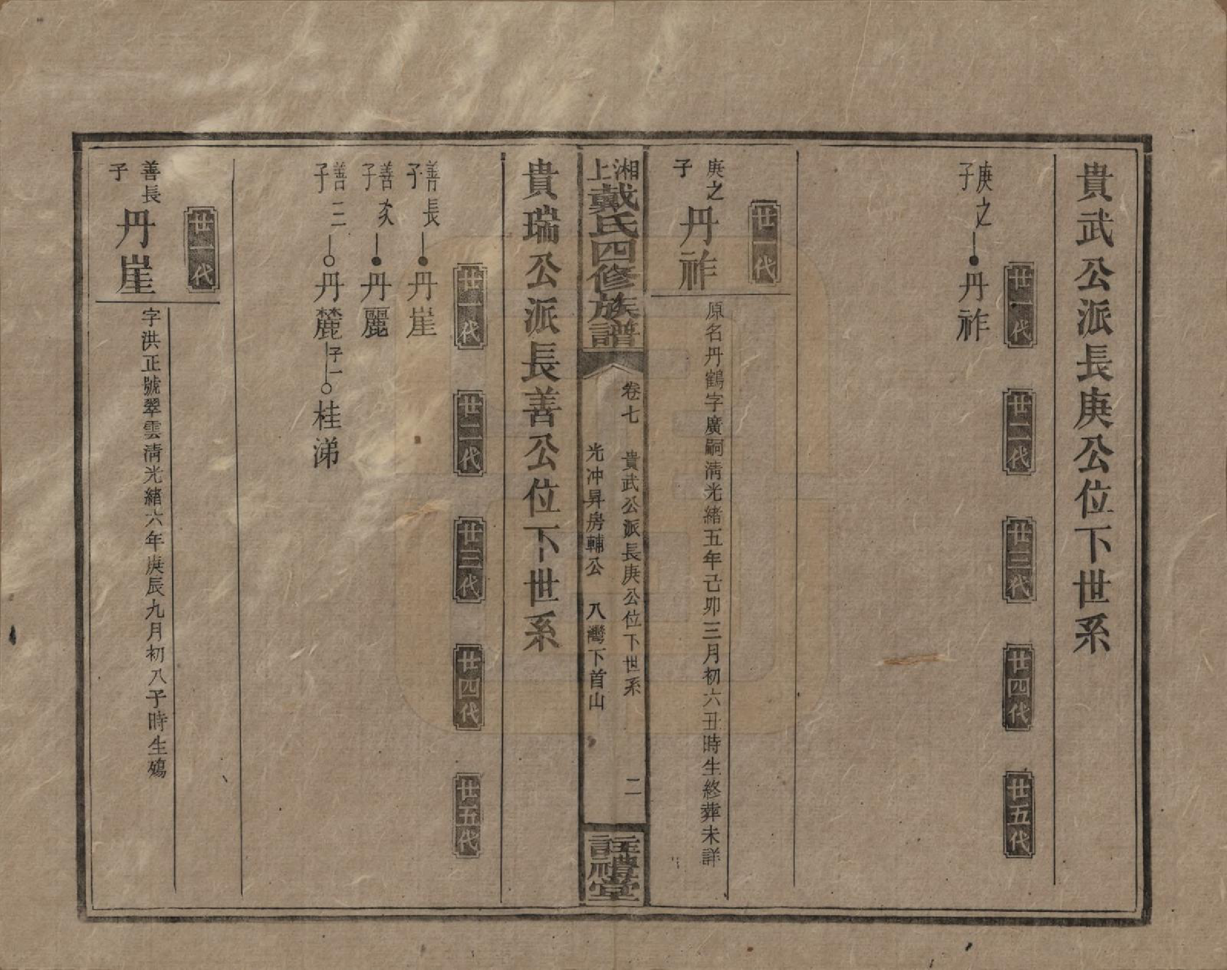 GTJP0254.戴.湖南湘乡.湘上戴氏四修族谱.民国32年[1943]_007.pdf_第2页