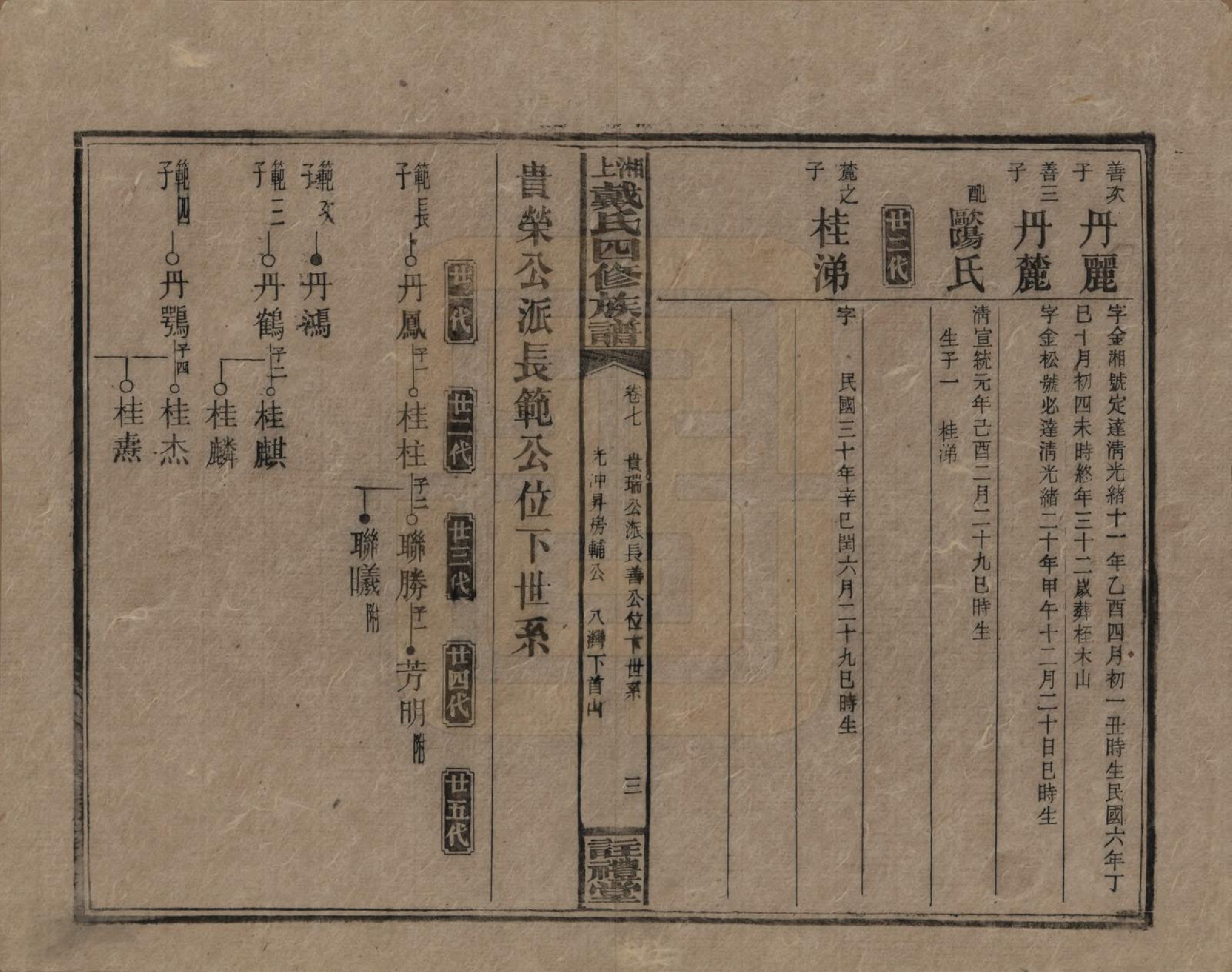 GTJP0254.戴.湖南湘乡.湘上戴氏四修族谱.民国32年[1943]_007.pdf_第3页