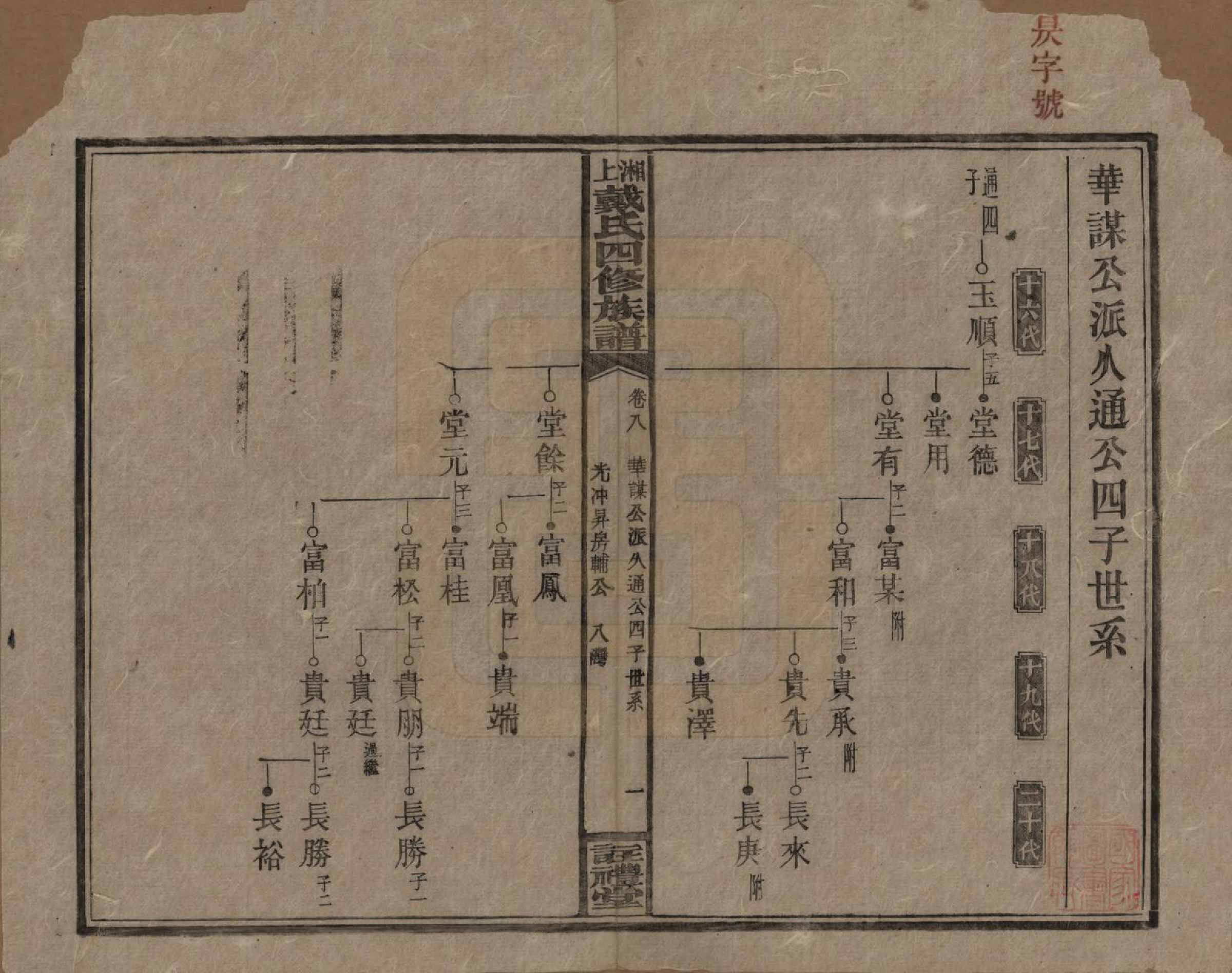 GTJP0254.戴.湖南湘乡.湘上戴氏四修族谱.民国32年[1943]_008.pdf_第1页