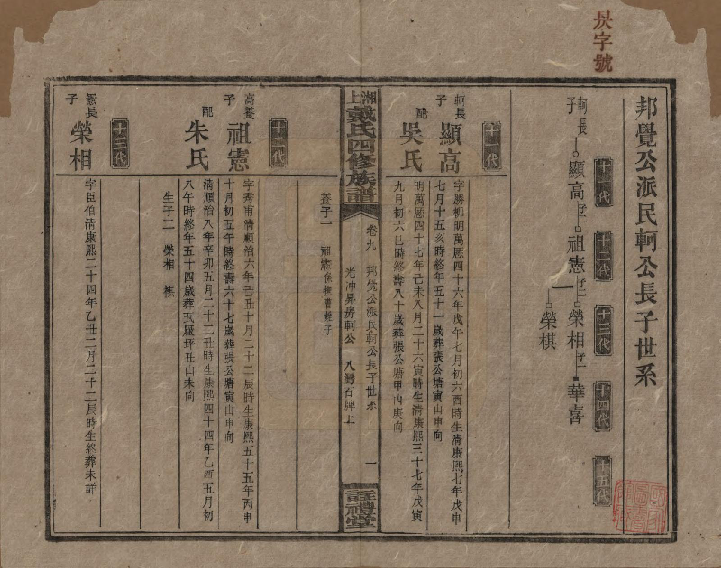 GTJP0254.戴.湖南湘乡.湘上戴氏四修族谱.民国32年[1943]_009.pdf_第1页