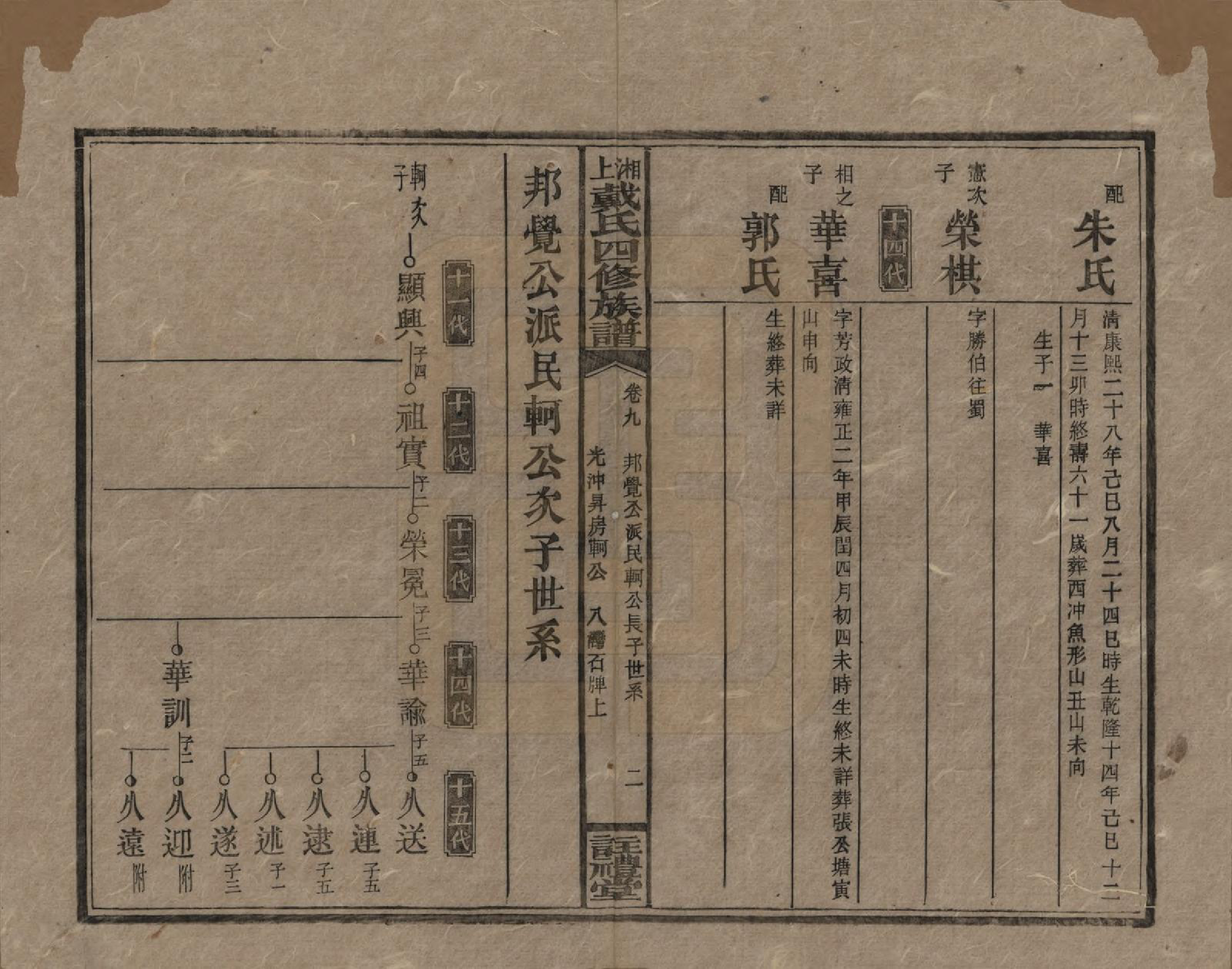 GTJP0254.戴.湖南湘乡.湘上戴氏四修族谱.民国32年[1943]_009.pdf_第2页