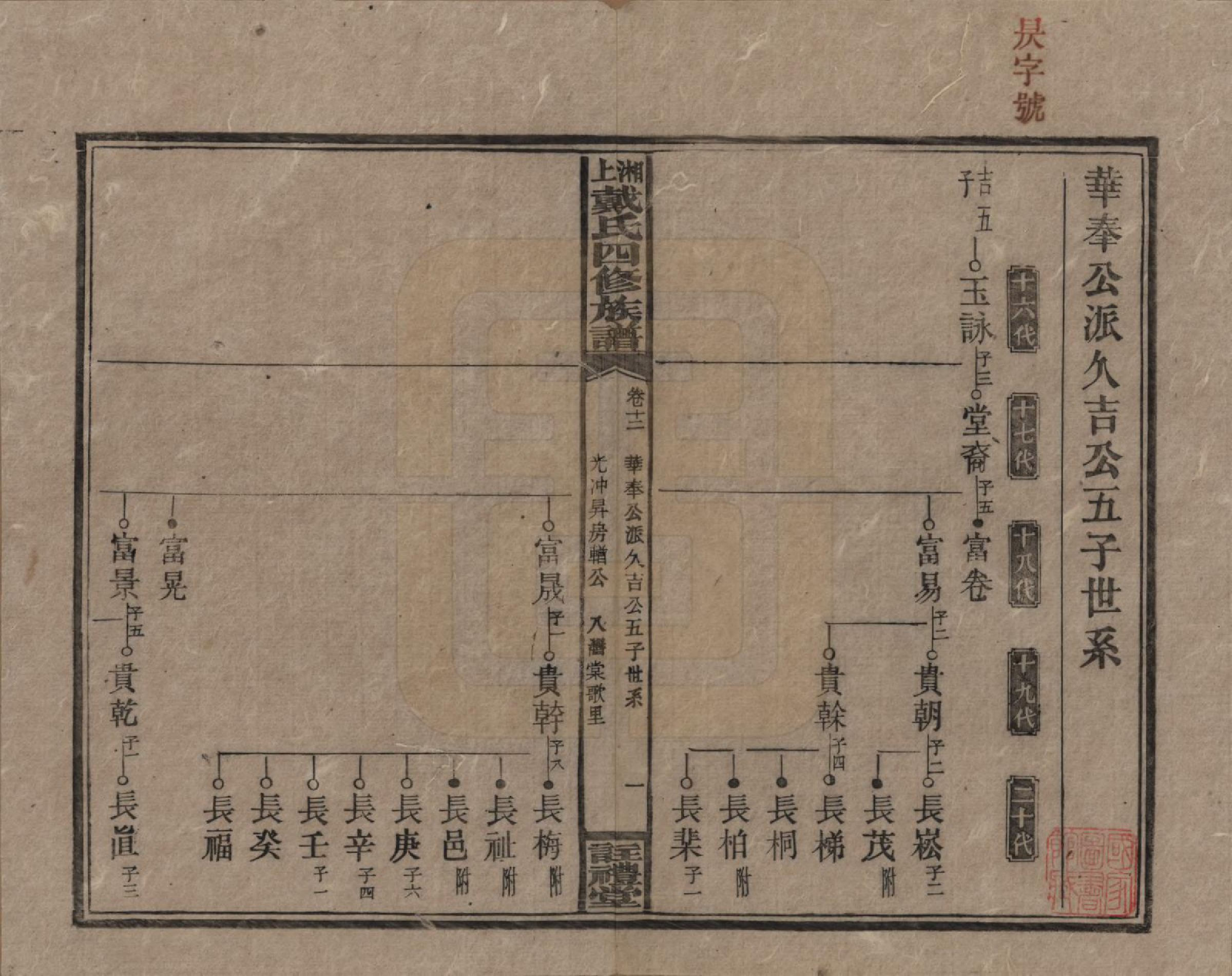 GTJP0254.戴.湖南湘乡.湘上戴氏四修族谱.民国32年[1943]_012.pdf_第1页