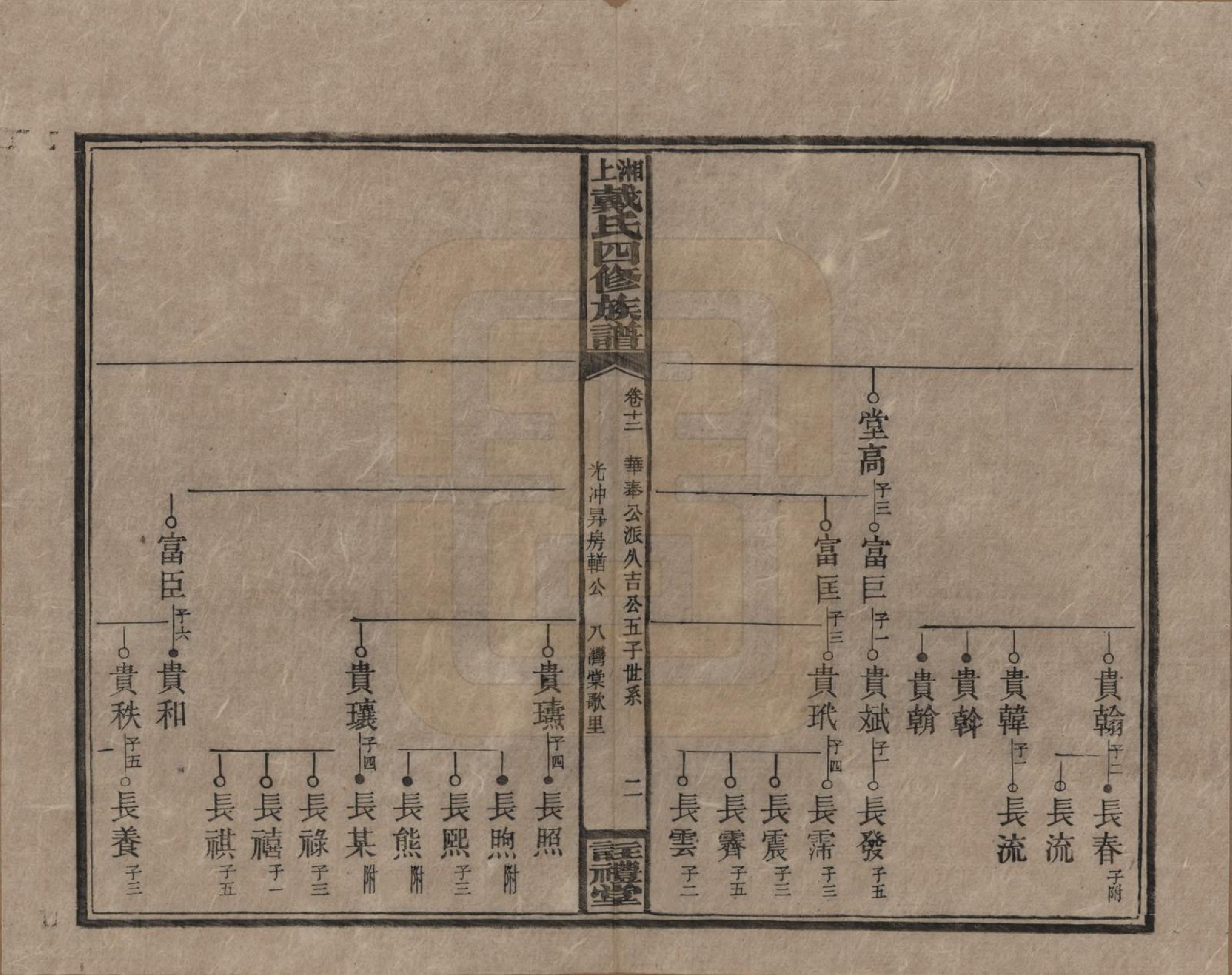 GTJP0254.戴.湖南湘乡.湘上戴氏四修族谱.民国32年[1943]_012.pdf_第2页