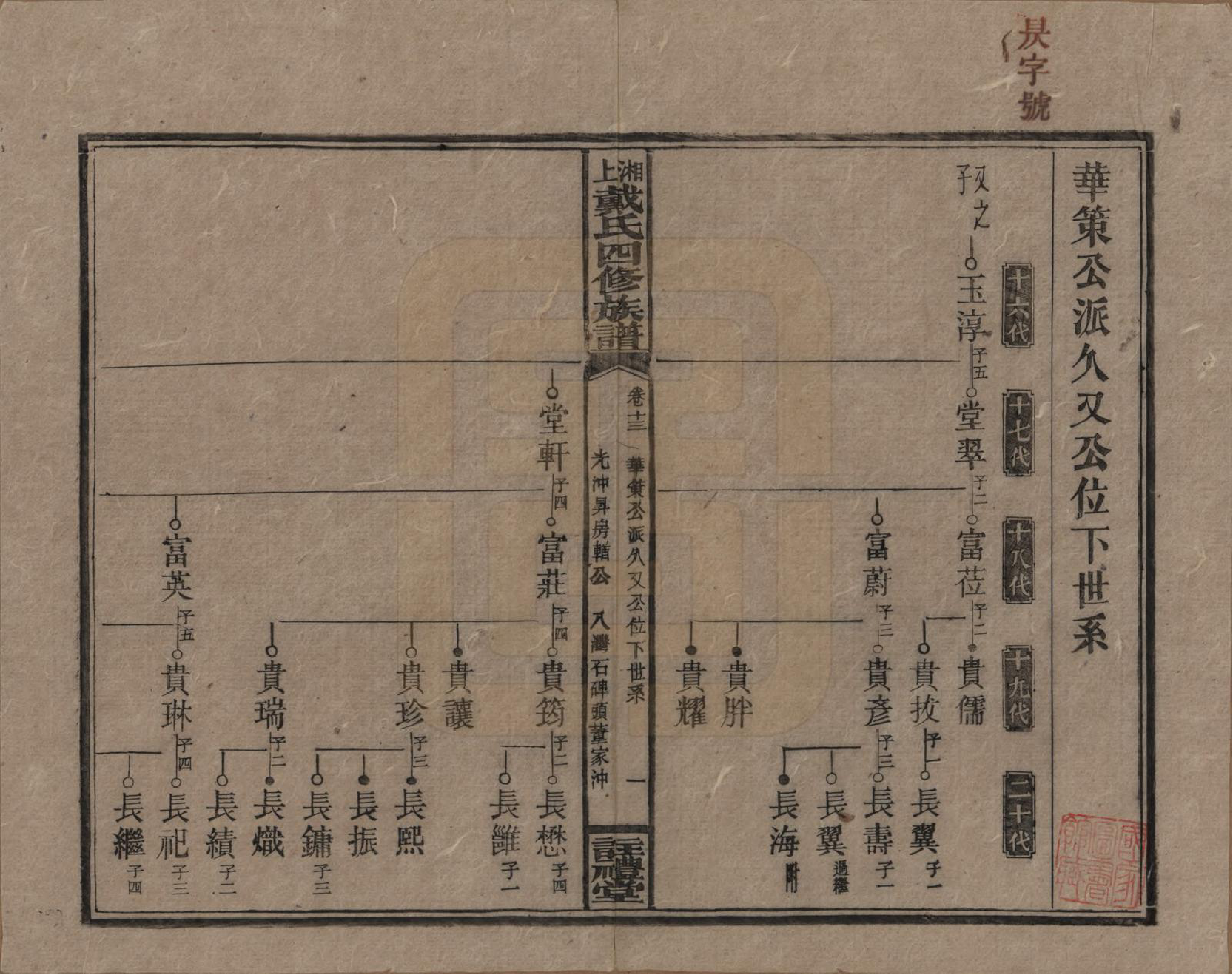 GTJP0254.戴.湖南湘乡.湘上戴氏四修族谱.民国32年[1943]_013.pdf_第1页