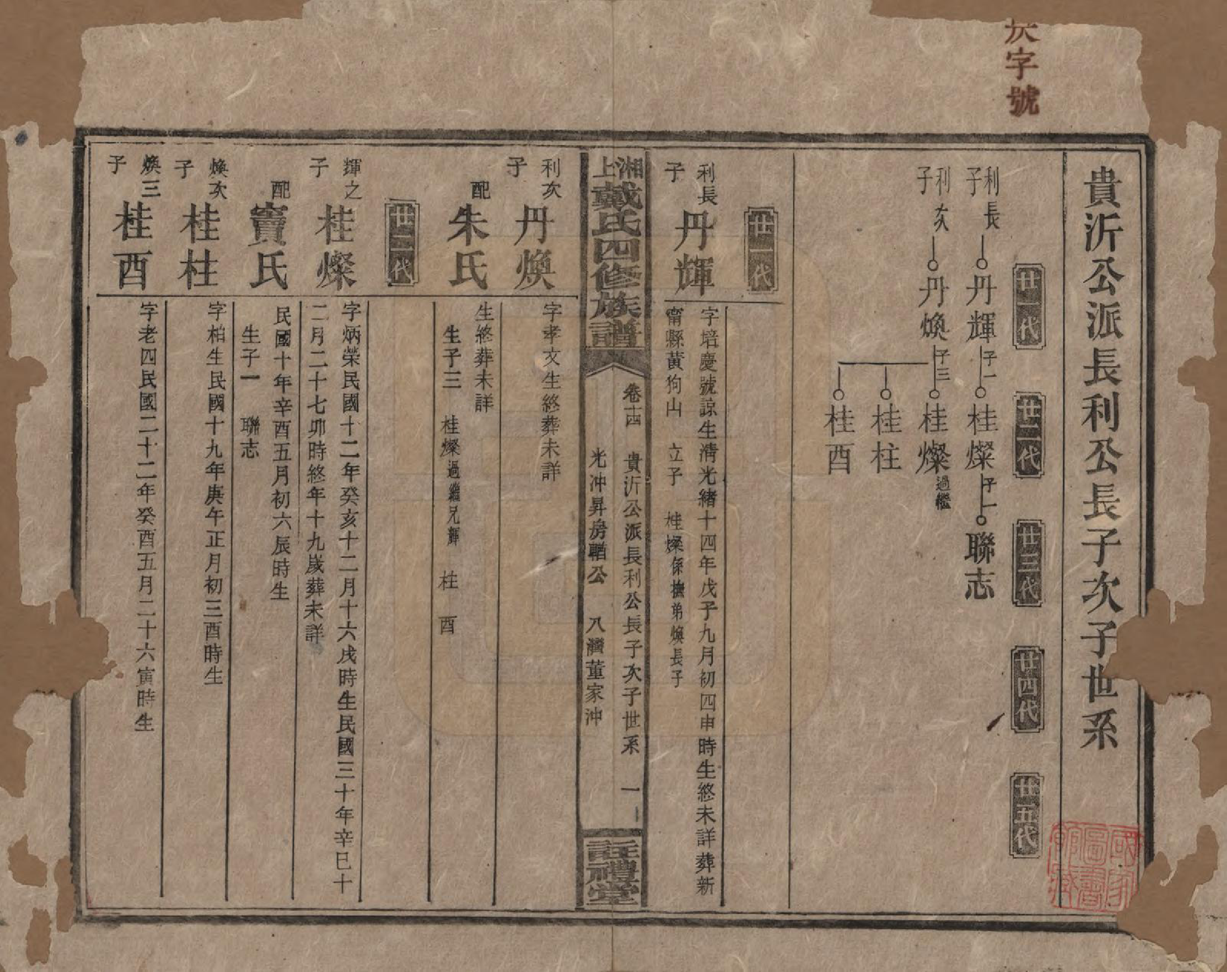 GTJP0254.戴.湖南湘乡.湘上戴氏四修族谱.民国32年[1943]_014.pdf_第1页