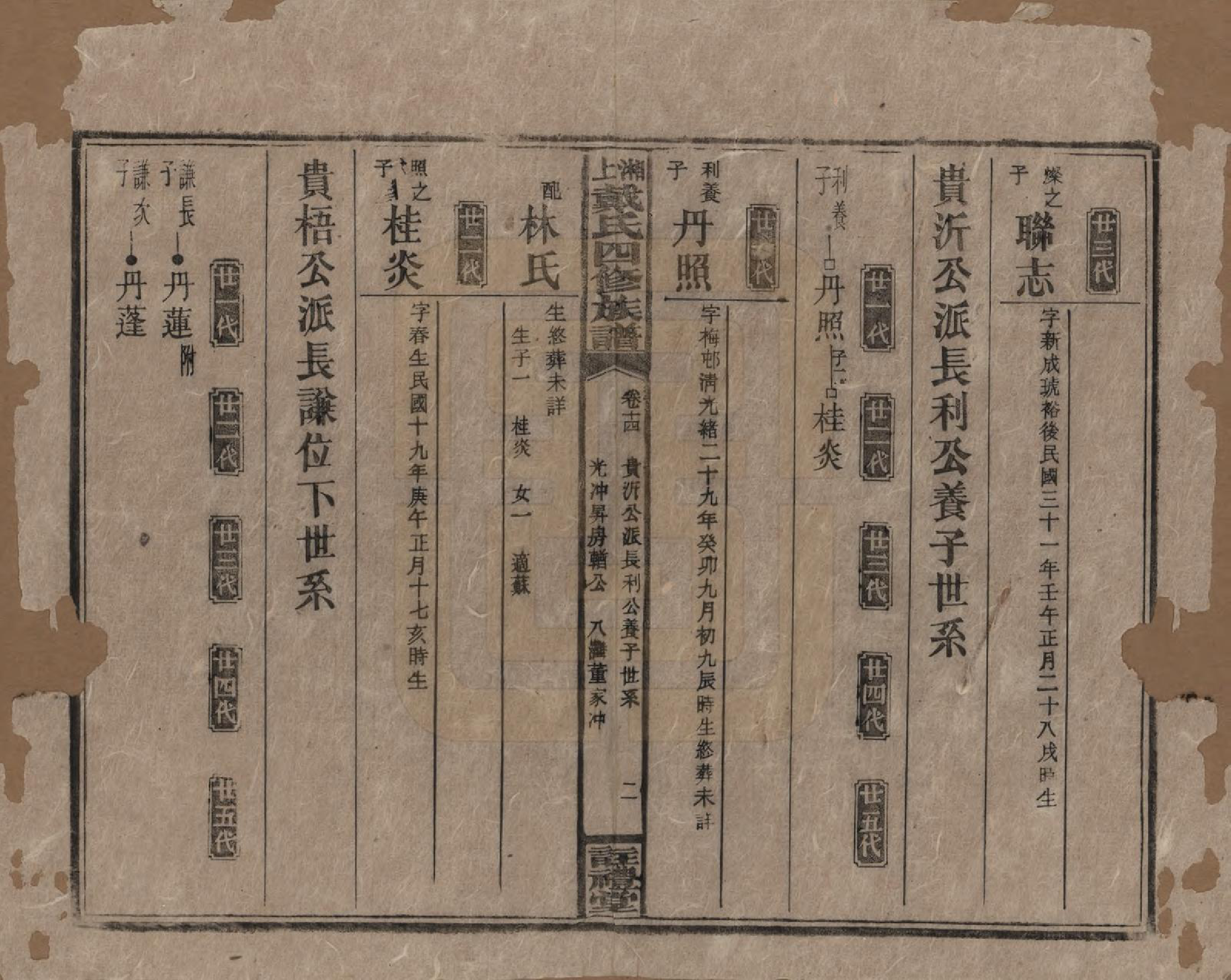 GTJP0254.戴.湖南湘乡.湘上戴氏四修族谱.民国32年[1943]_014.pdf_第2页