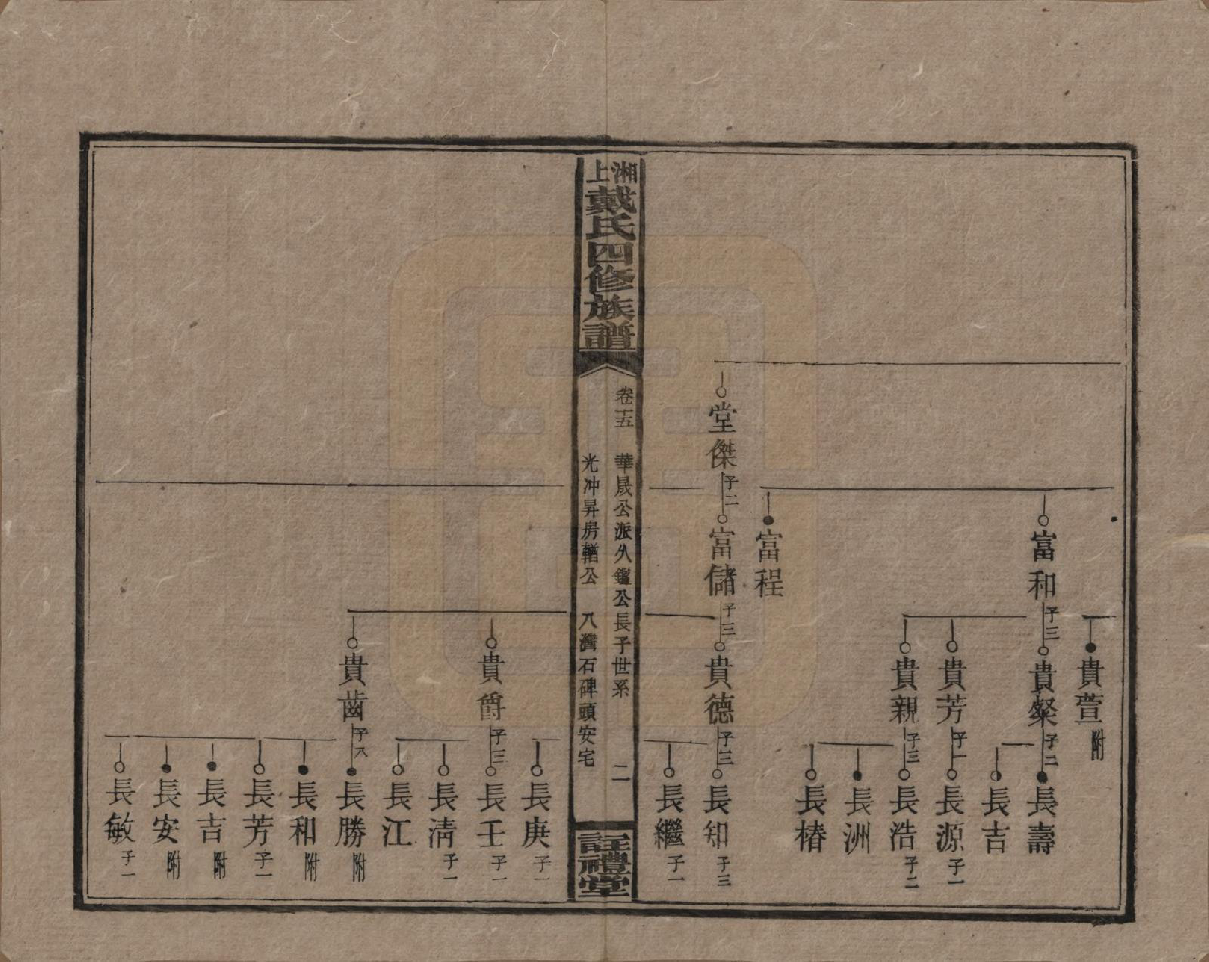 GTJP0254.戴.湖南湘乡.湘上戴氏四修族谱.民国32年[1943]_015.pdf_第2页