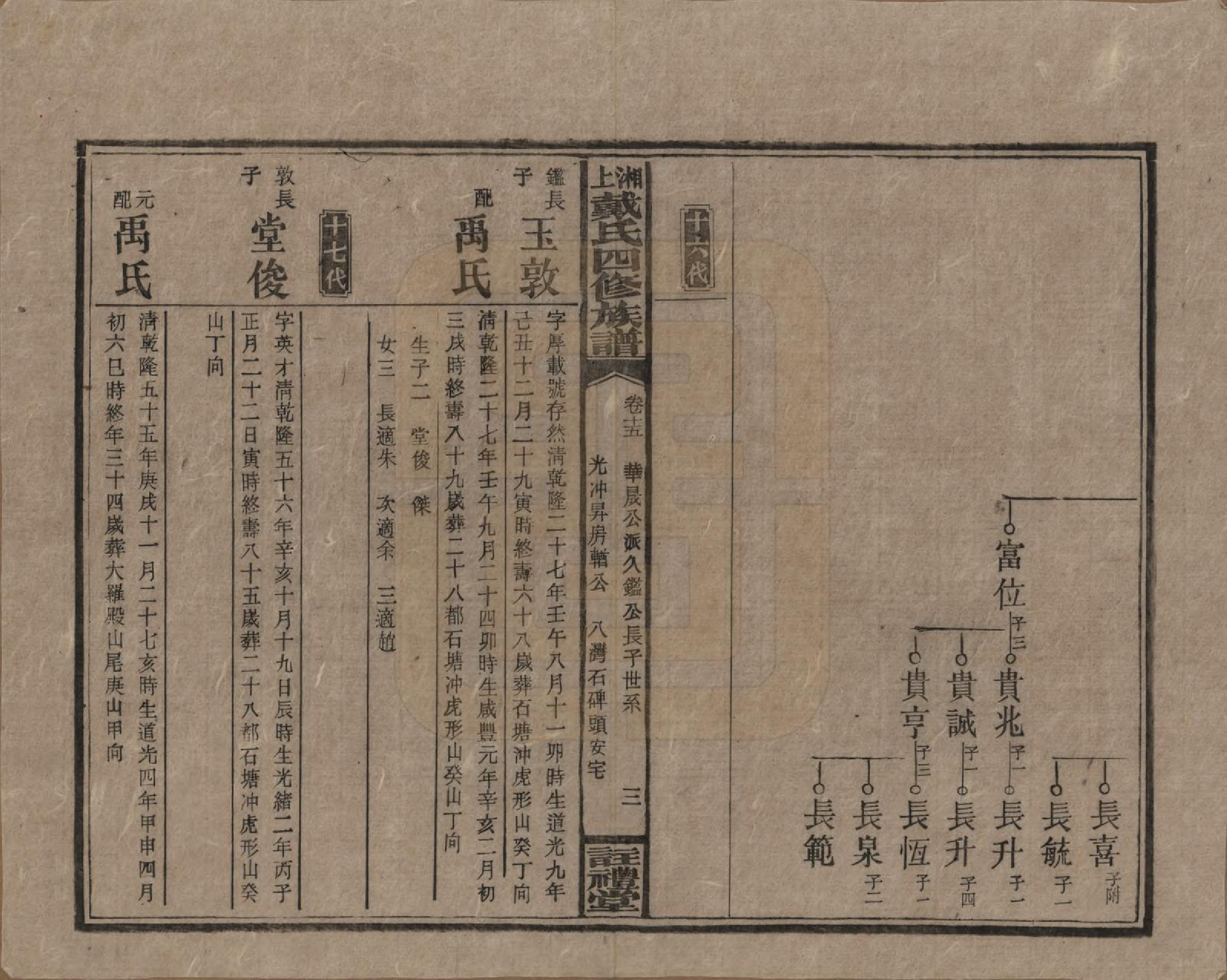 GTJP0254.戴.湖南湘乡.湘上戴氏四修族谱.民国32年[1943]_015.pdf_第3页