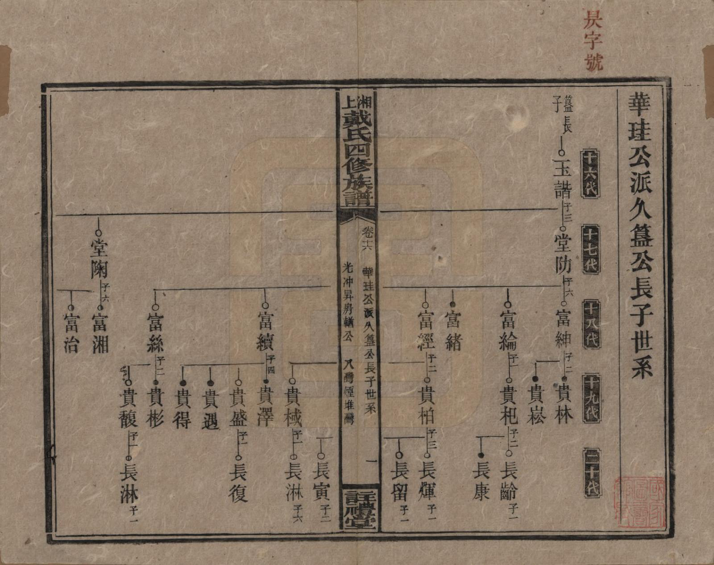 GTJP0254.戴.湖南湘乡.湘上戴氏四修族谱.民国32年[1943]_016.pdf_第1页