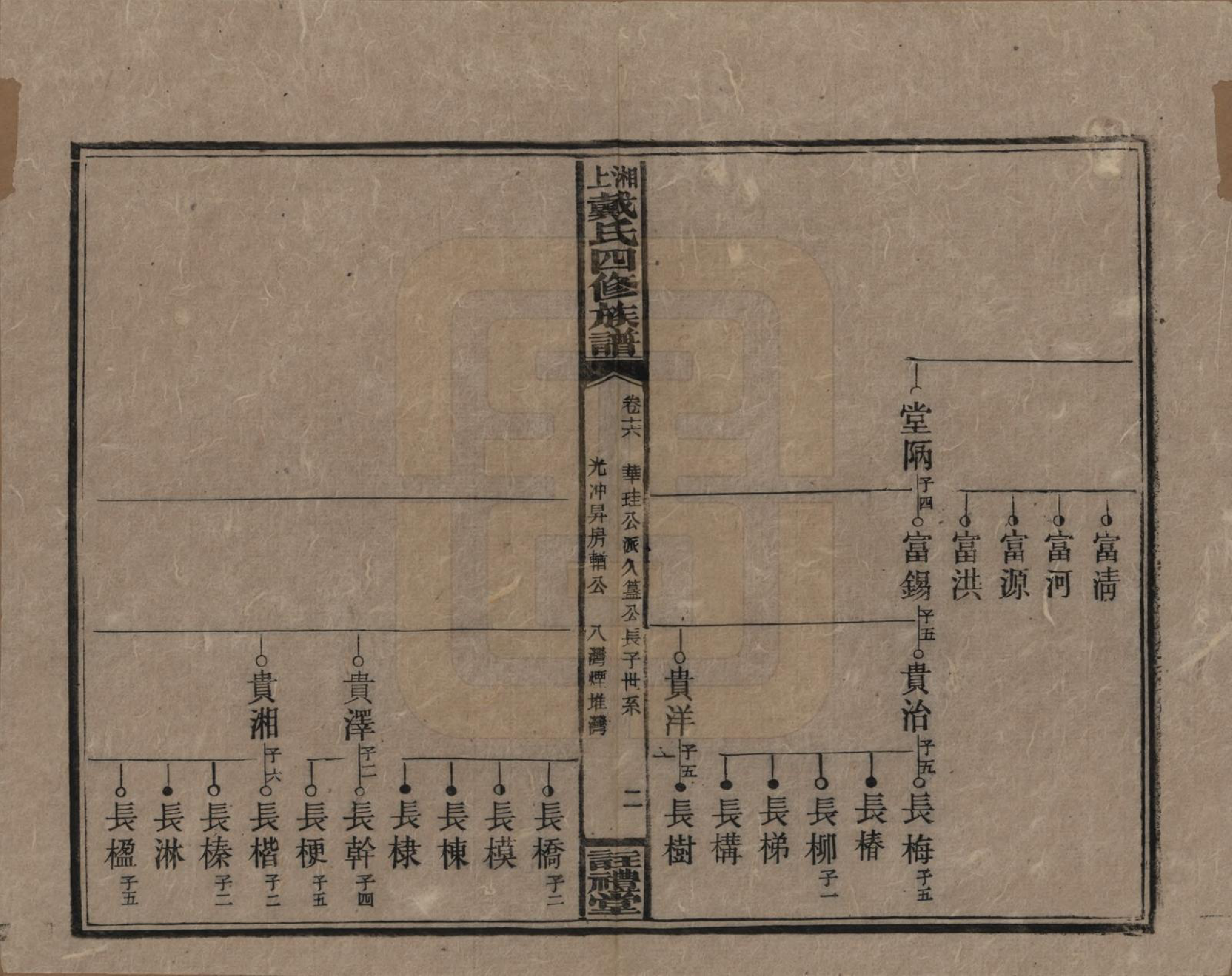 GTJP0254.戴.湖南湘乡.湘上戴氏四修族谱.民国32年[1943]_016.pdf_第2页