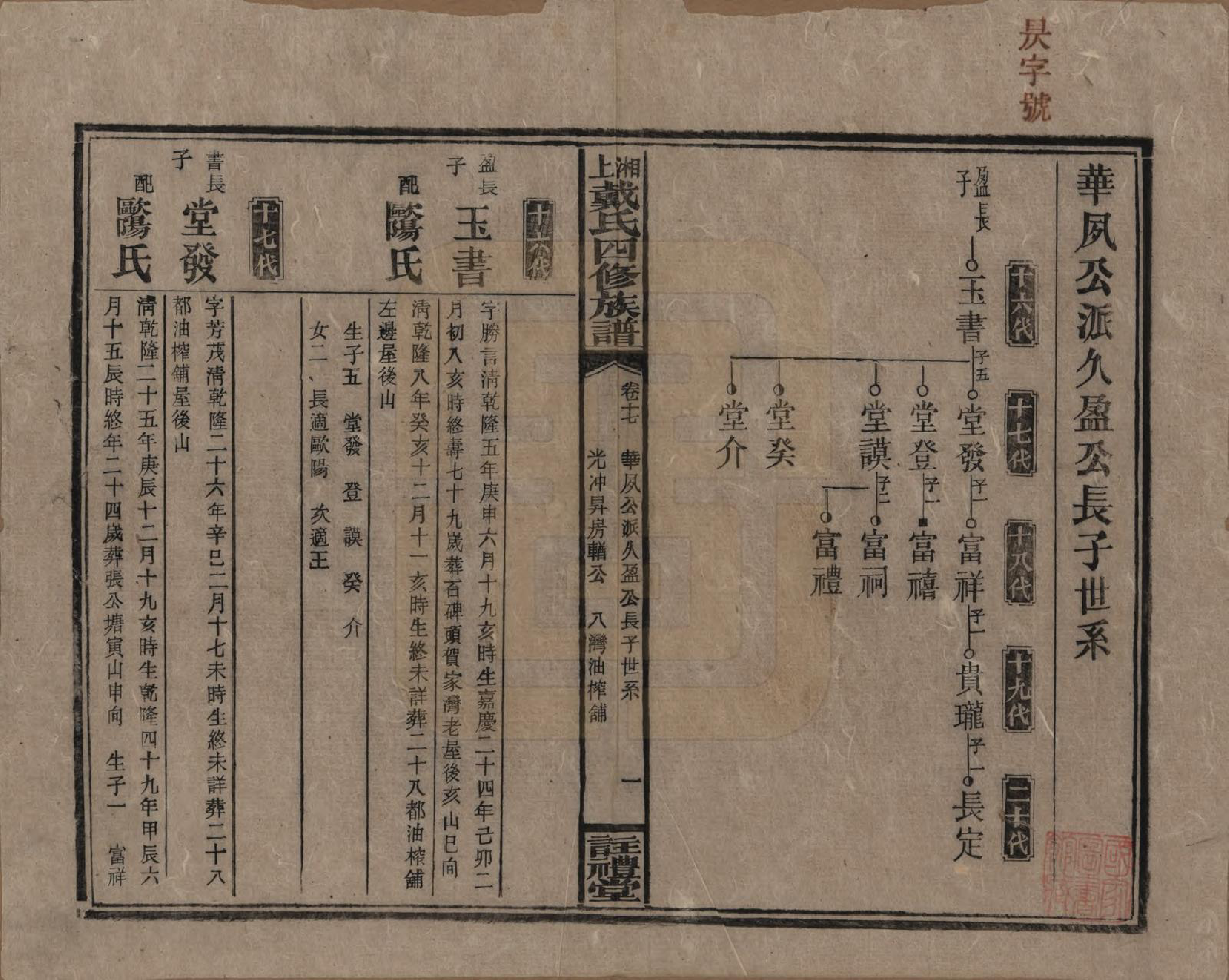 GTJP0254.戴.湖南湘乡.湘上戴氏四修族谱.民国32年[1943]_017.pdf_第1页