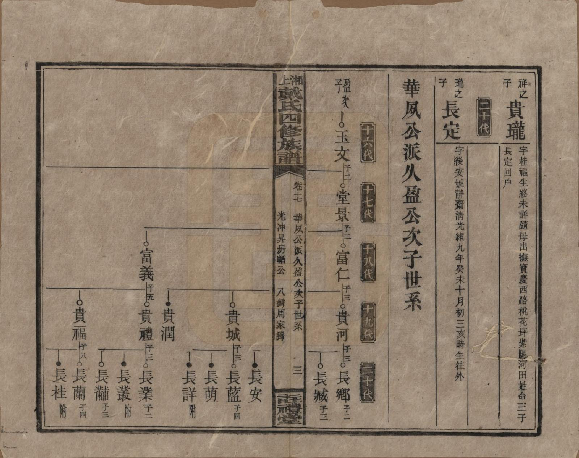 GTJP0254.戴.湖南湘乡.湘上戴氏四修族谱.民国32年[1943]_017.pdf_第3页